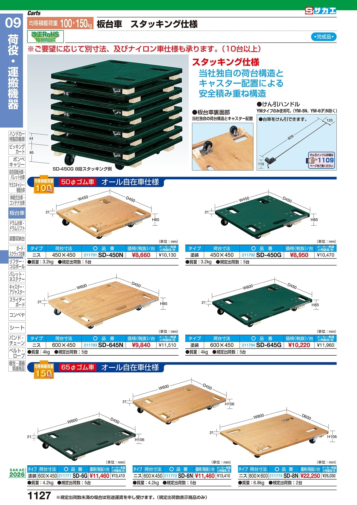サカエ SAKAE カタログ P1127