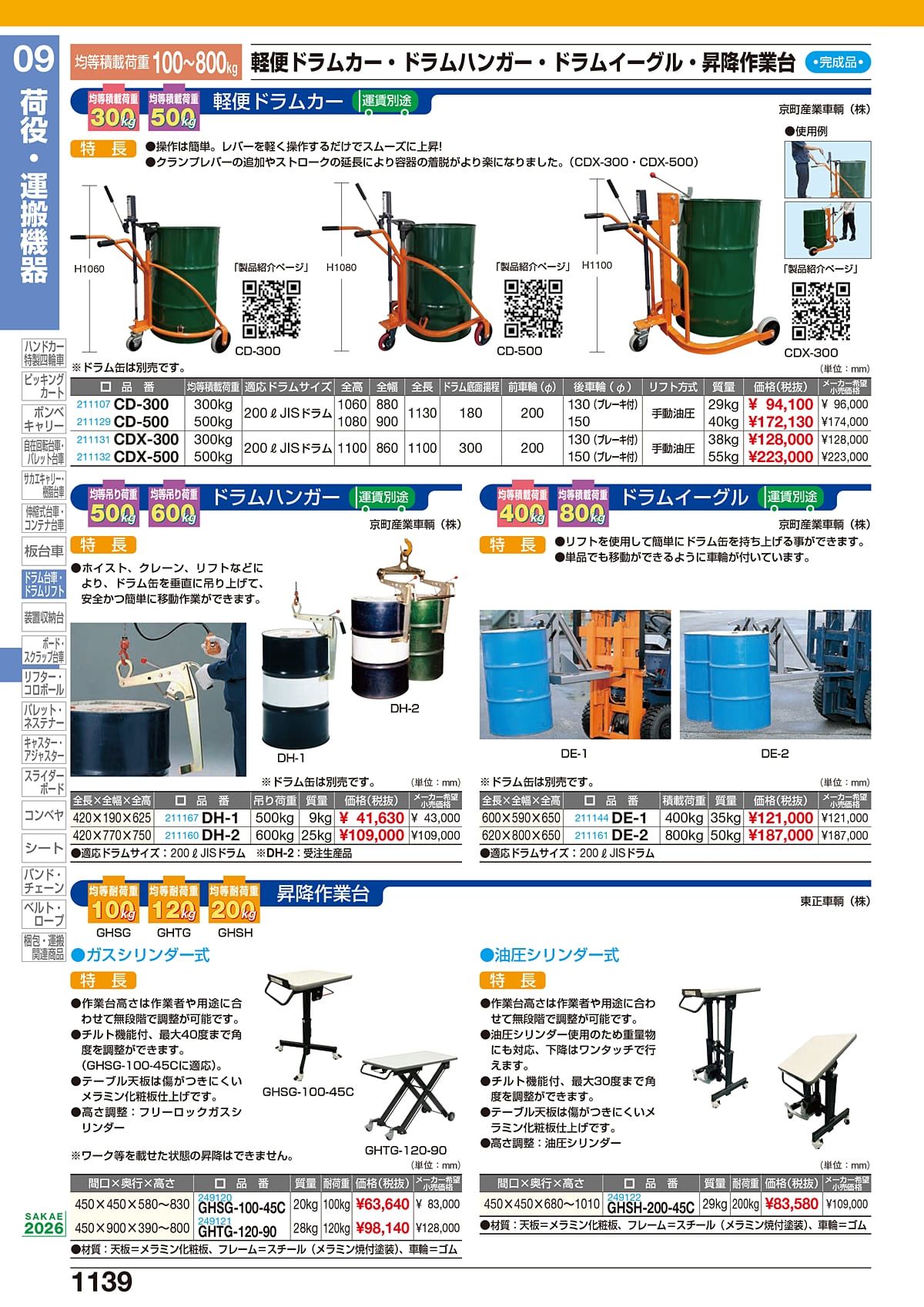 サカエ SAKAE カタログ P1139