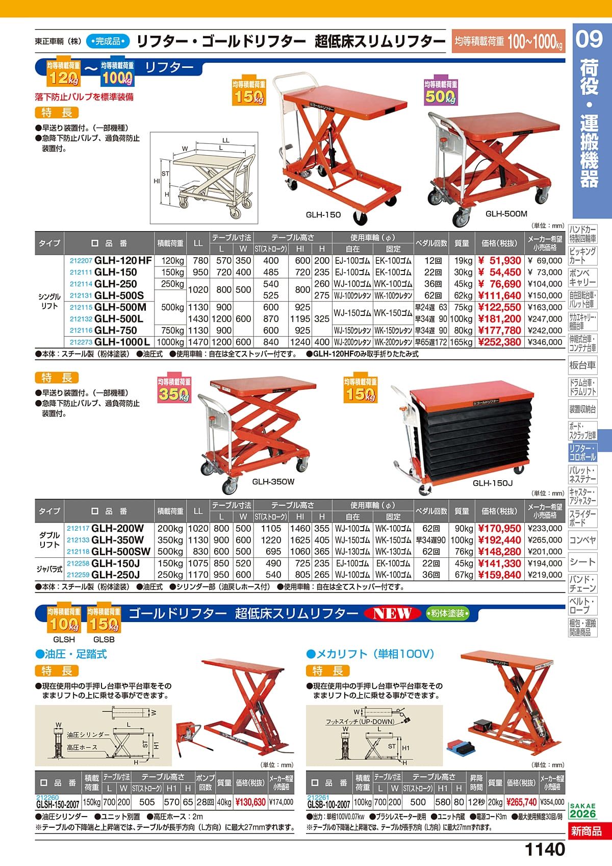 サカエ SAKAE カタログ P1140