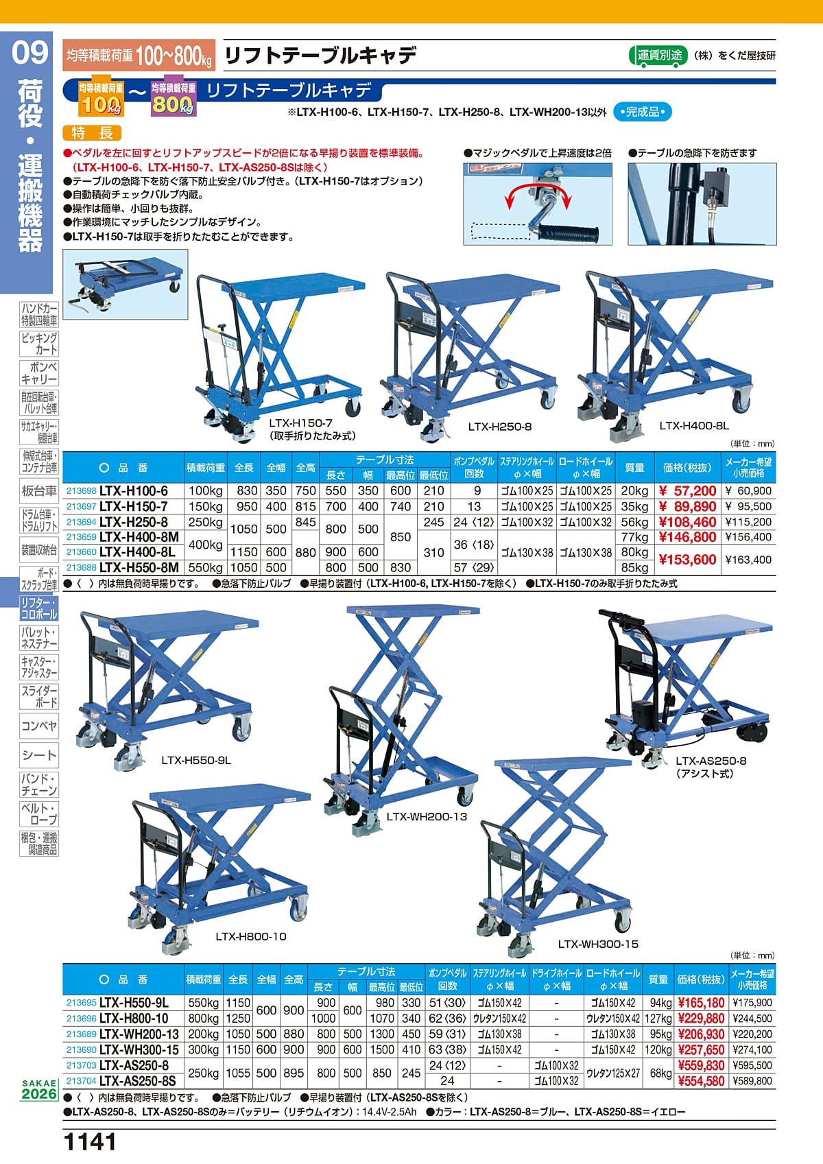 サカエ SAKAE カタログ P1141
