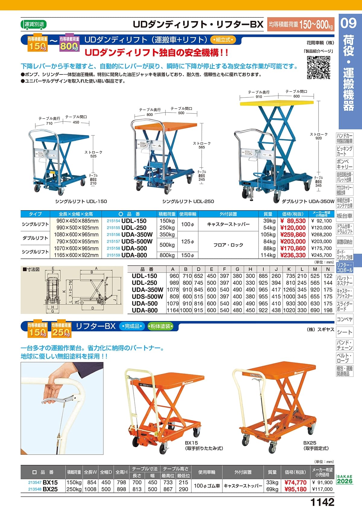 サカエ SAKAE カタログ P1142