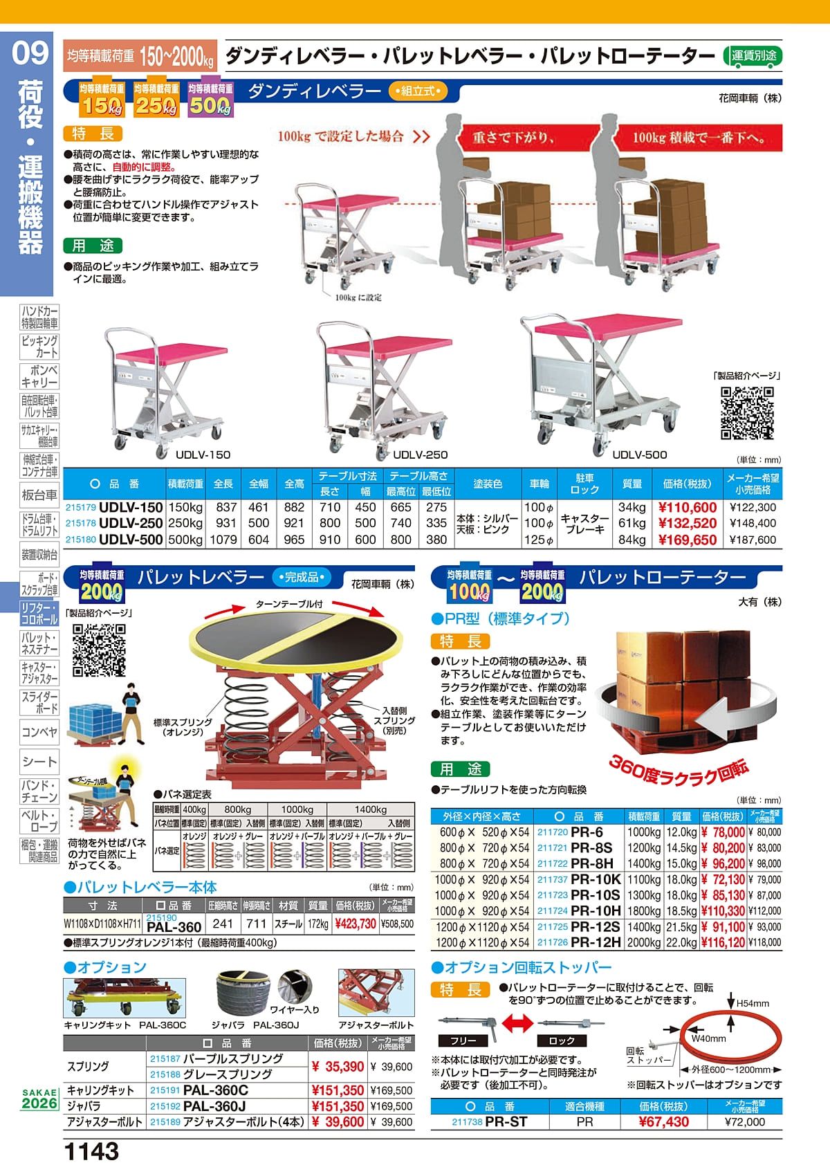 サカエ SAKAE カタログ P1143
