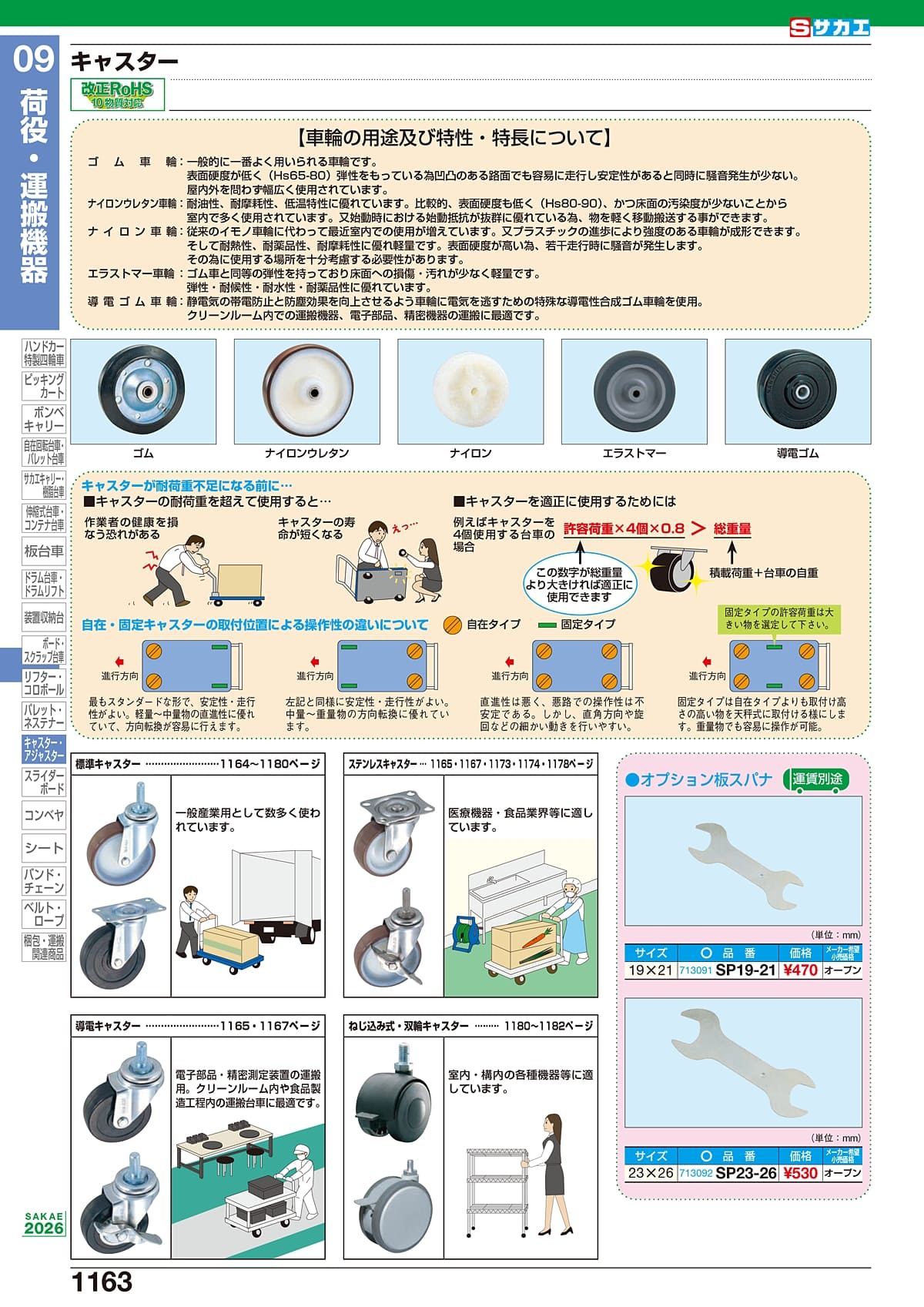 サカエ SAKAE カタログ P1163