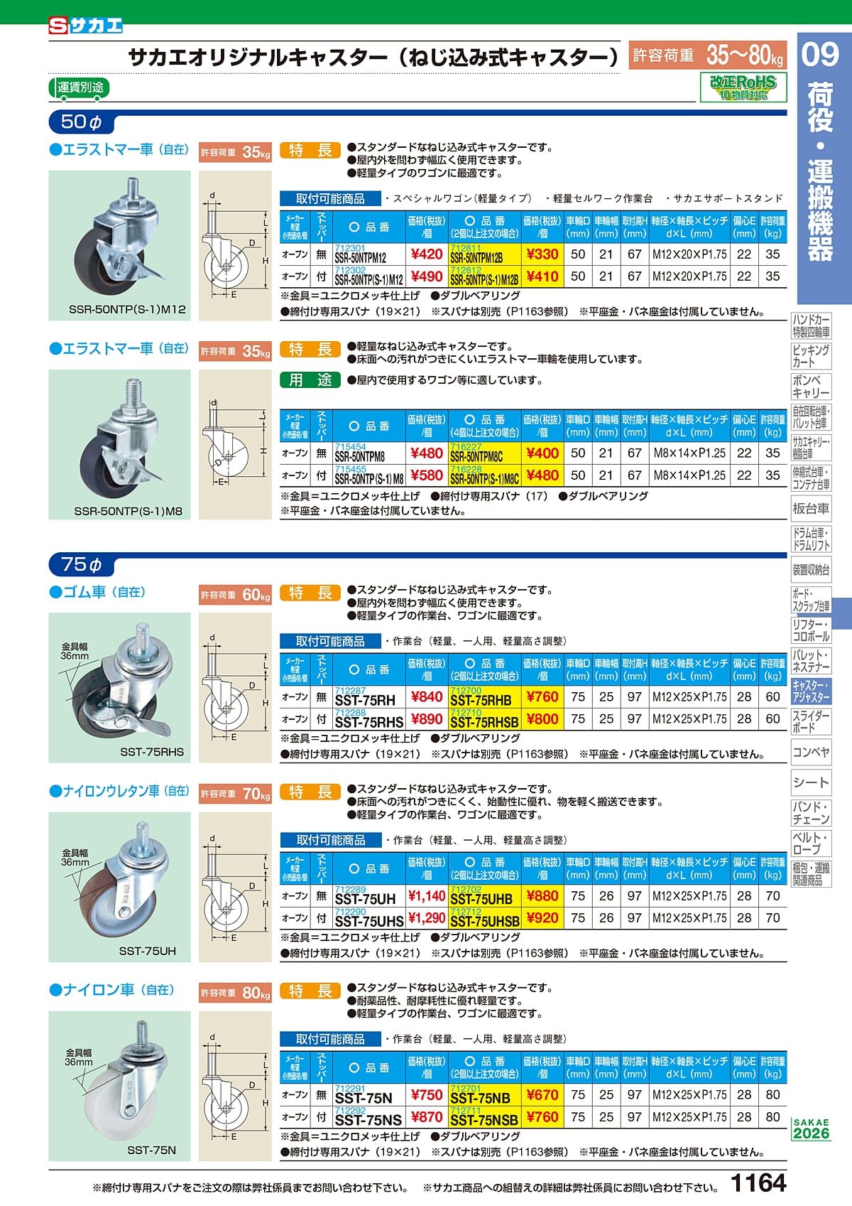 サカエ SAKAE カタログ P1164