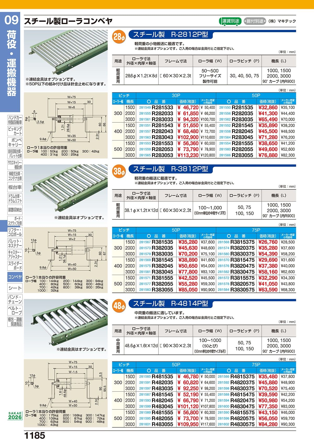 サカエ（SAKAE）カタログ P1185 P1186