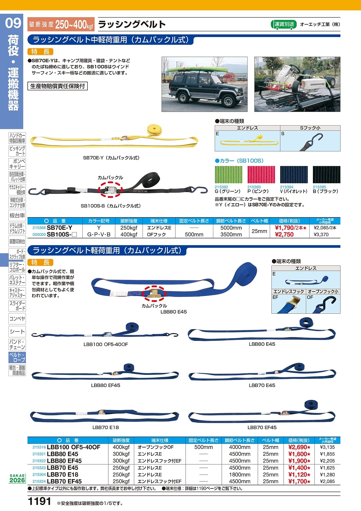 サカエ SAKAE カタログ P1191