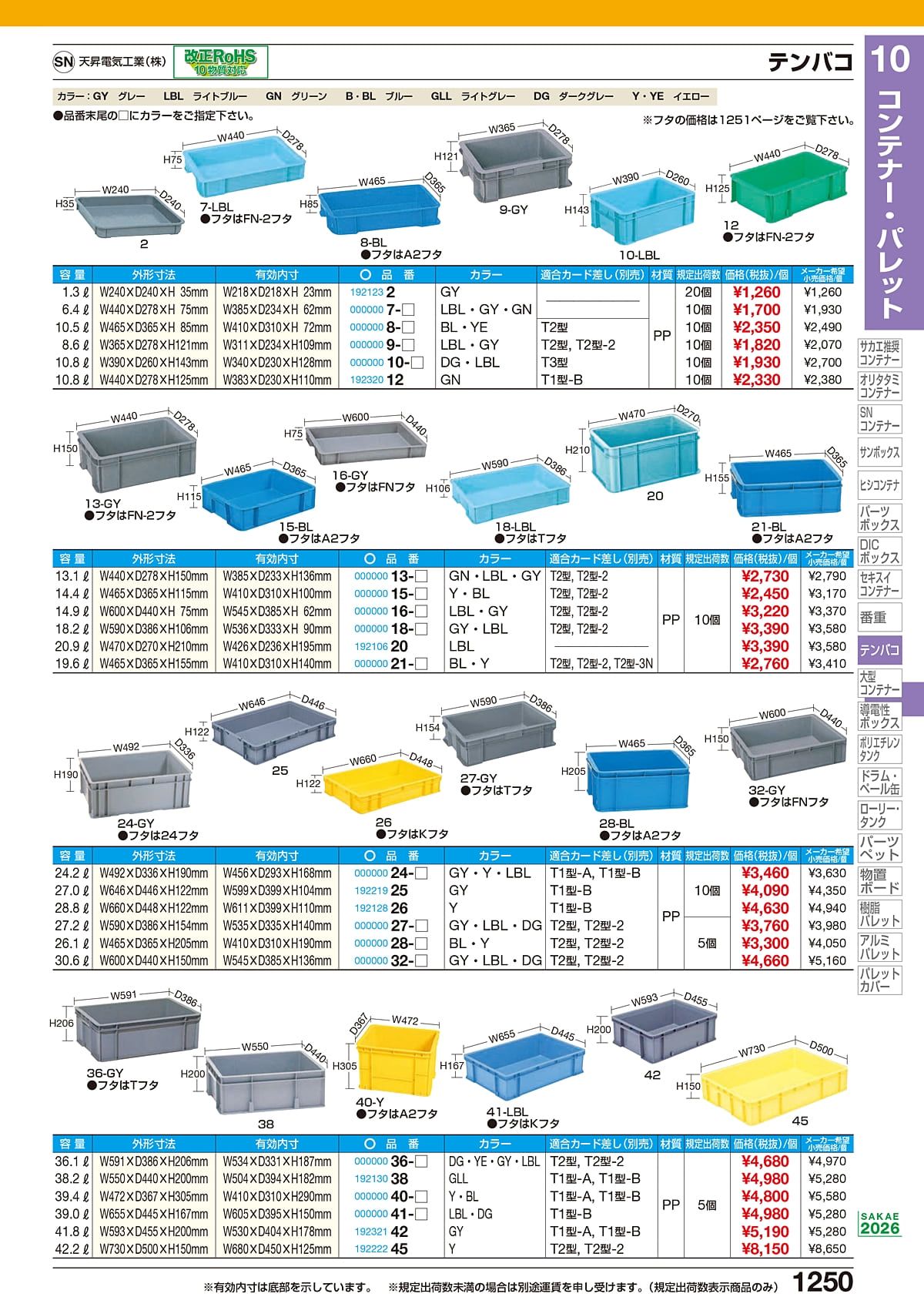サカエ SAKAE カタログ P1250