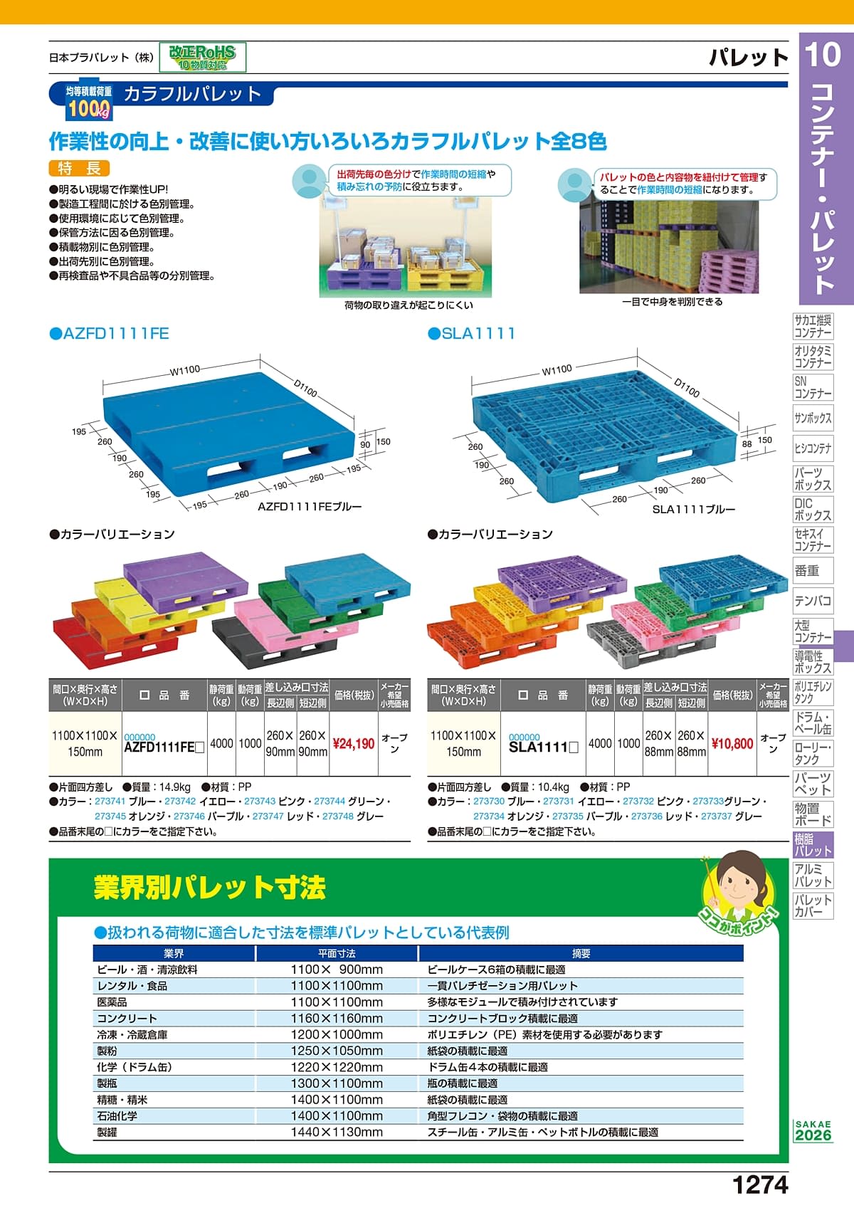 サカエ SAKAE カタログ P1274