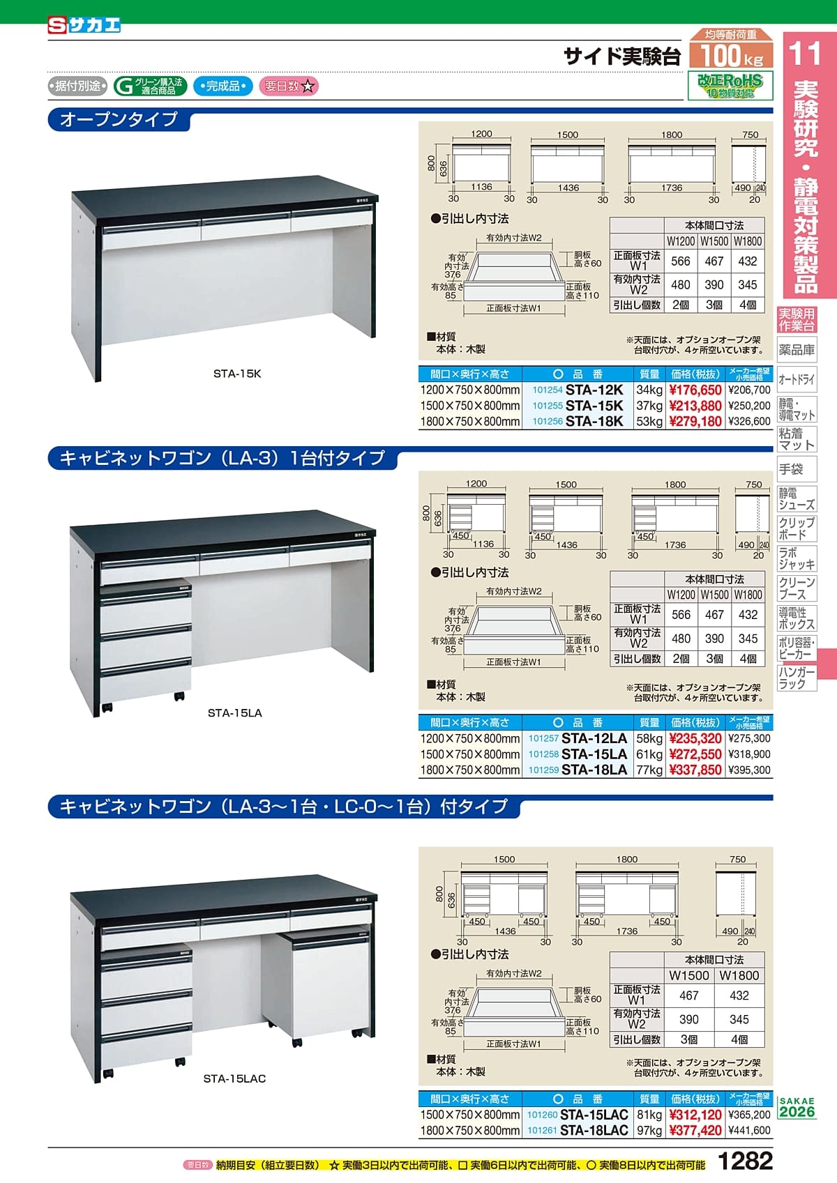 サカエ SAKAE カタログ P1282