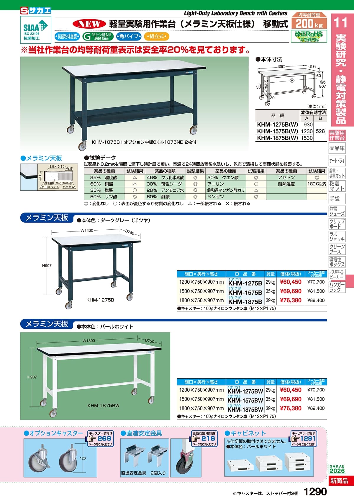 サカエ SAKAE カタログ P1290