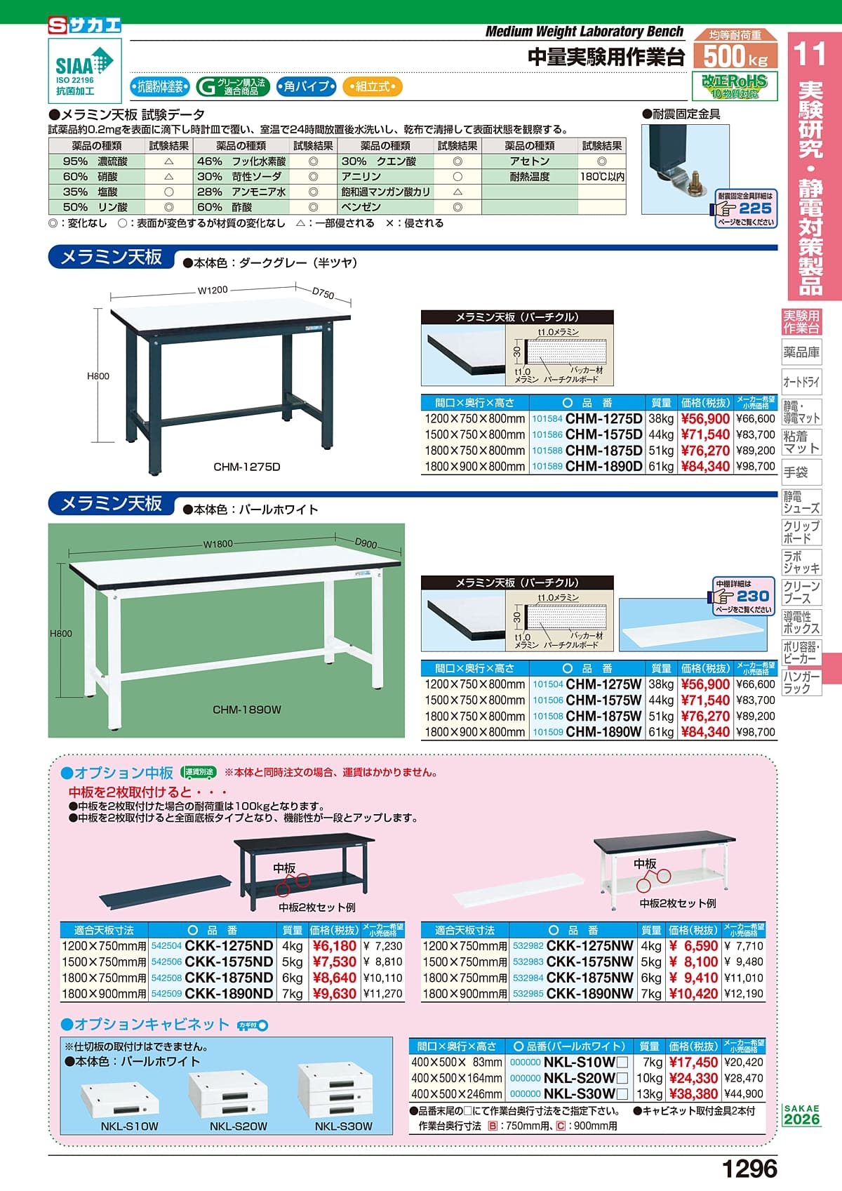 サカエ SAKAE カタログ P1296