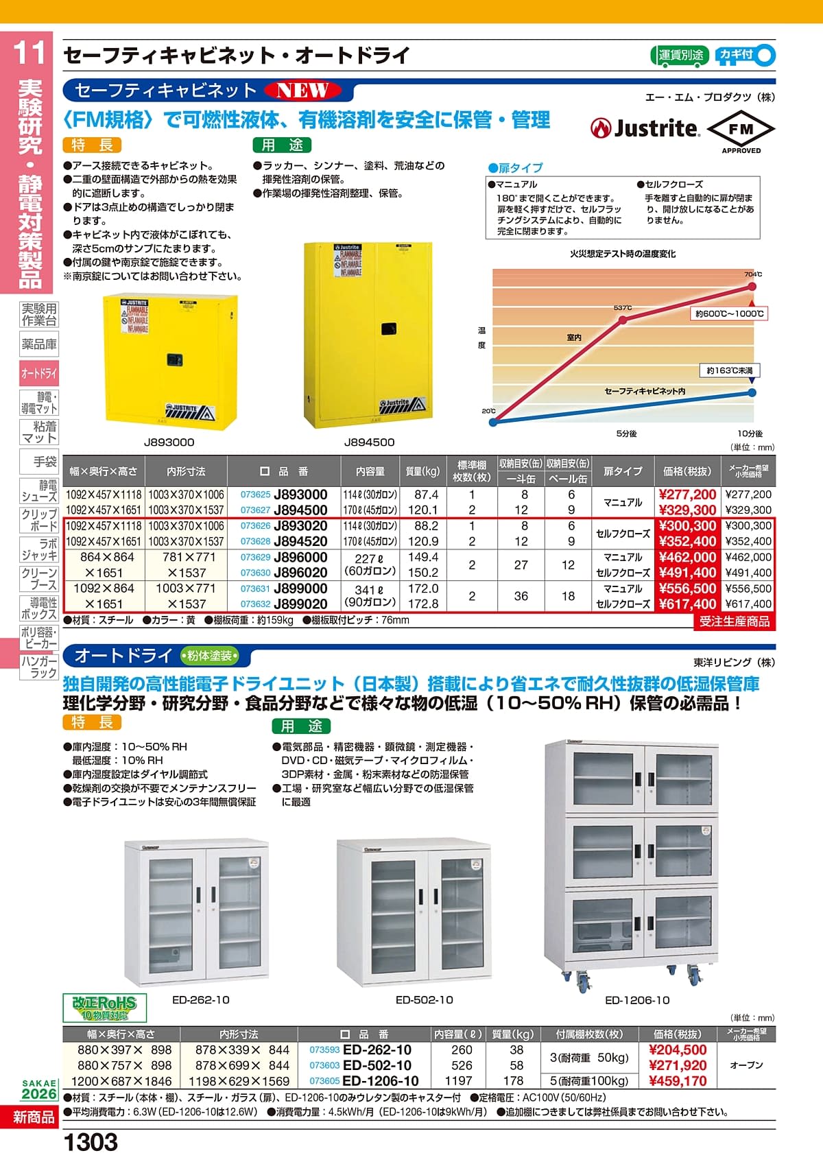 サカエ SAKAE カタログ P1303