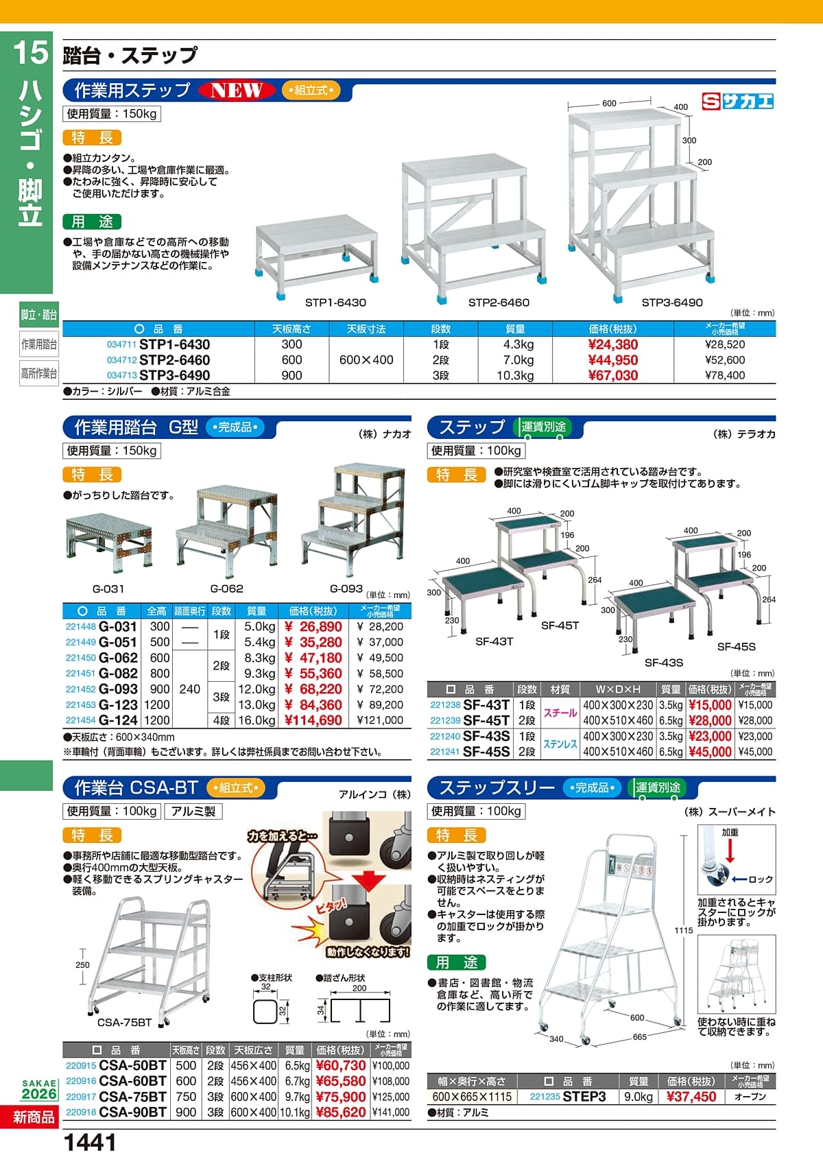 サカエ SAKAE カタログ P1441