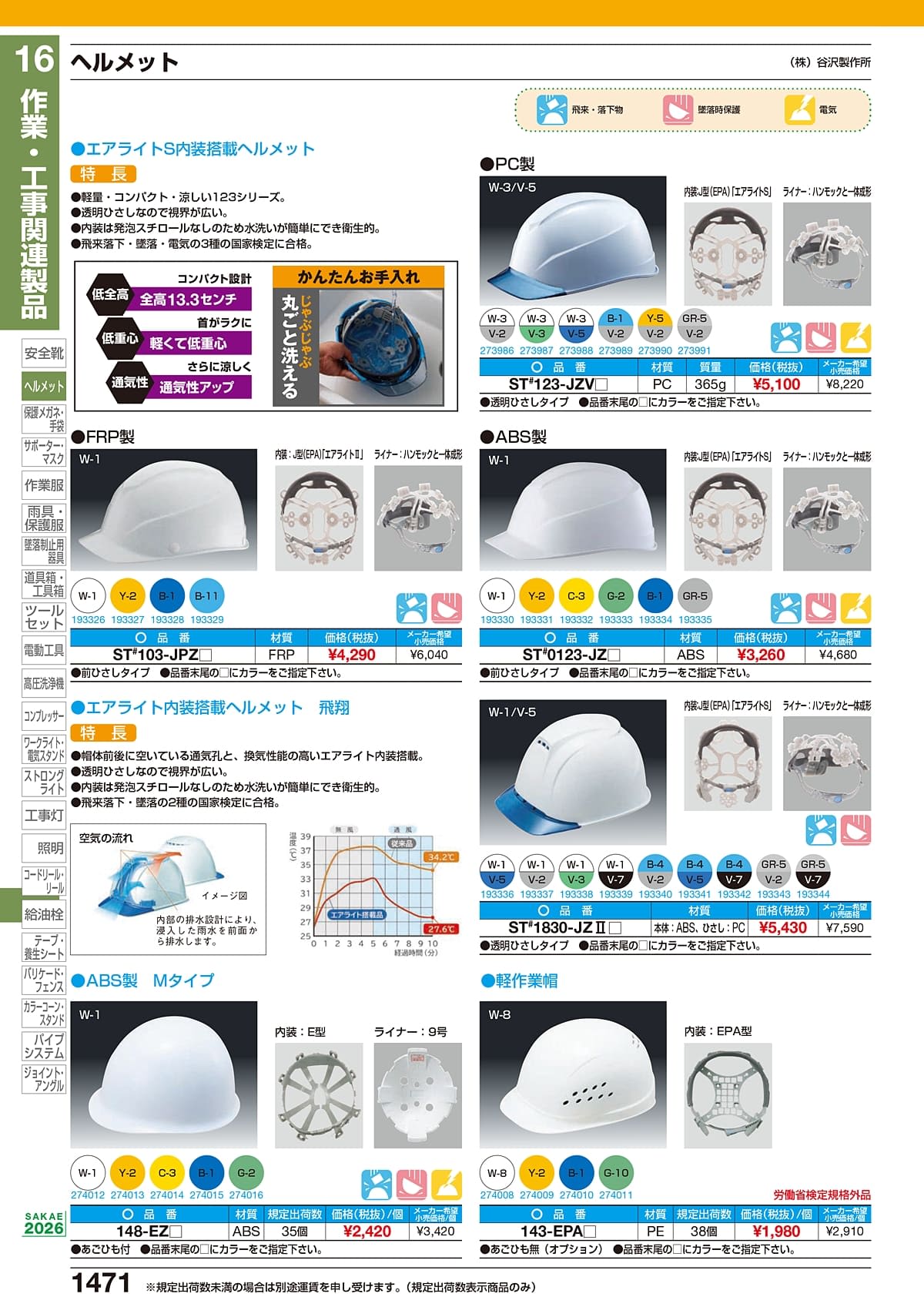 サカエ SAKAE カタログ P1471