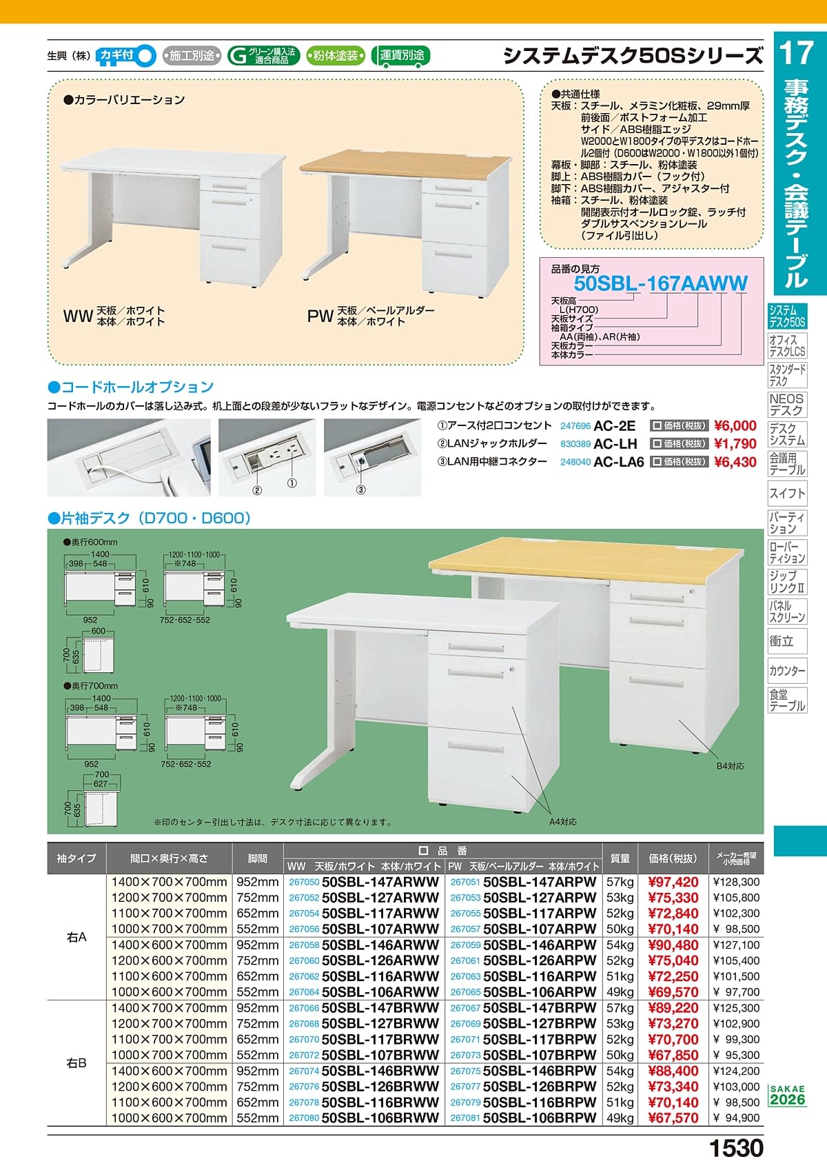サカエ SAKAE カタログ P1530