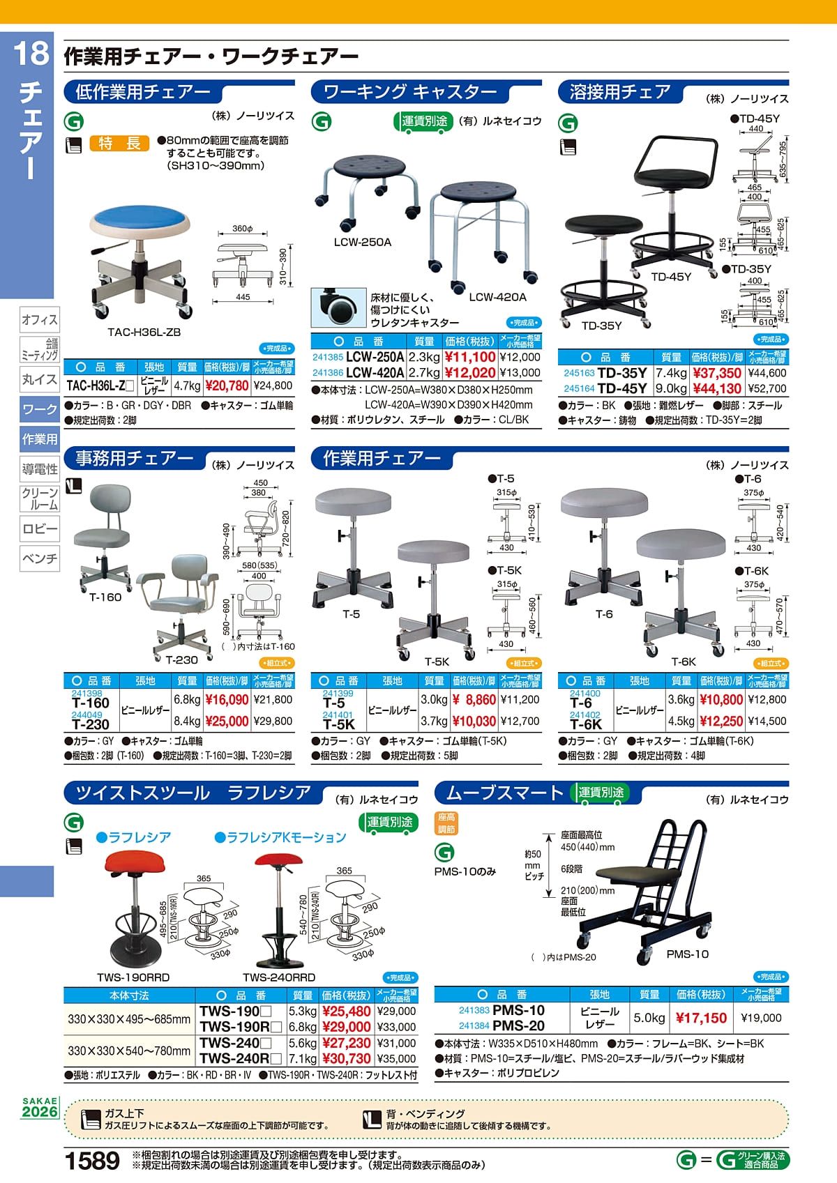 サカエ SAKAE カタログ P1589
