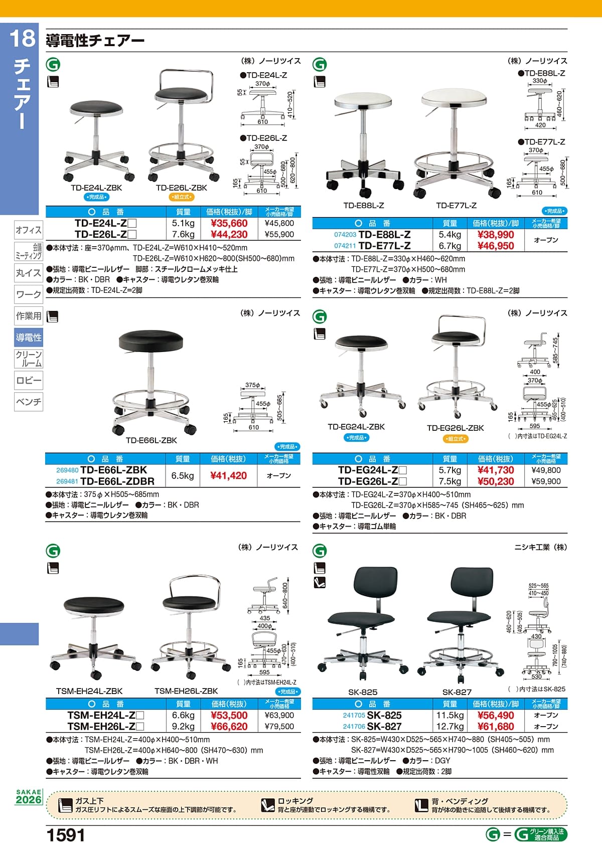 サカエ SAKAE カタログ P1591