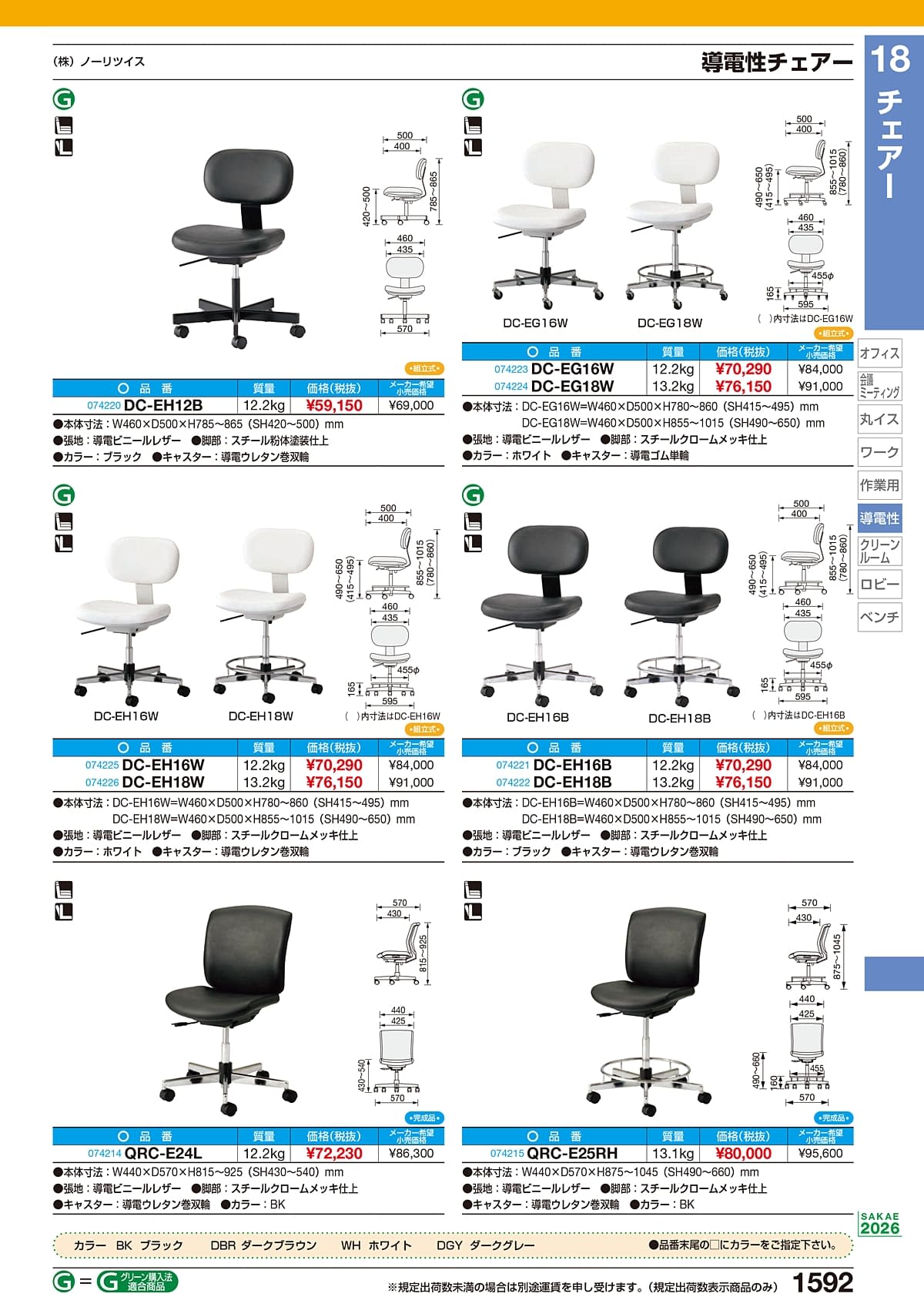サカエ SAKAE カタログ P1592