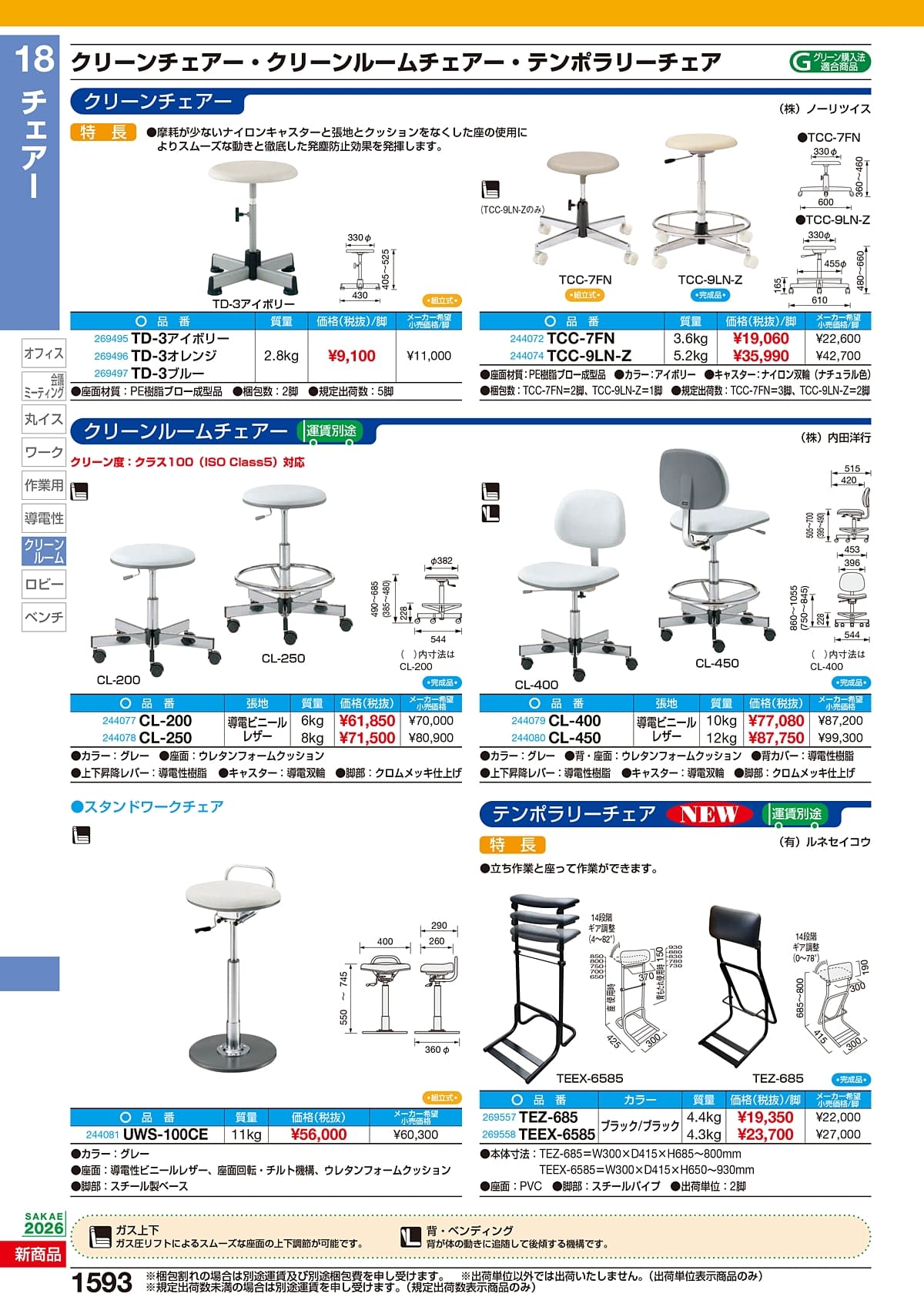 サカエ SAKAE カタログ P1593