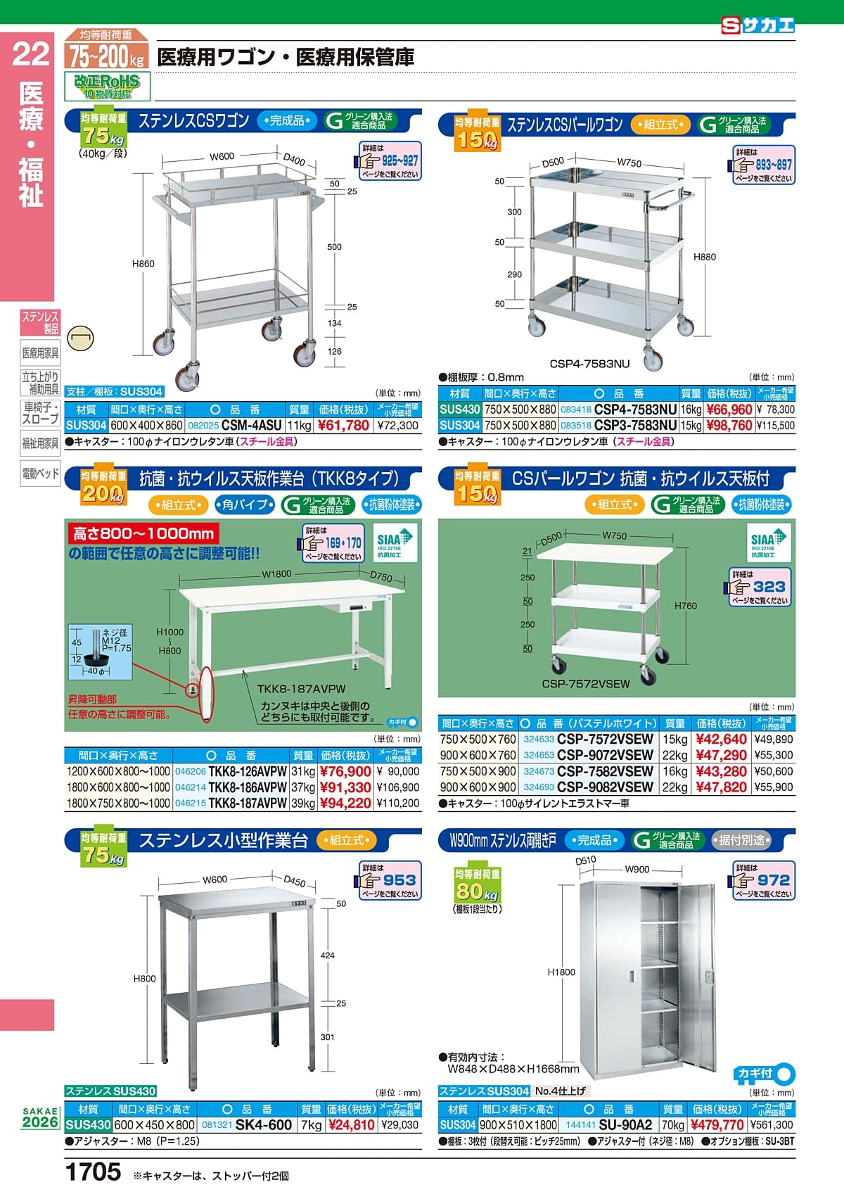 サカエ SAKAE カタログ P1705