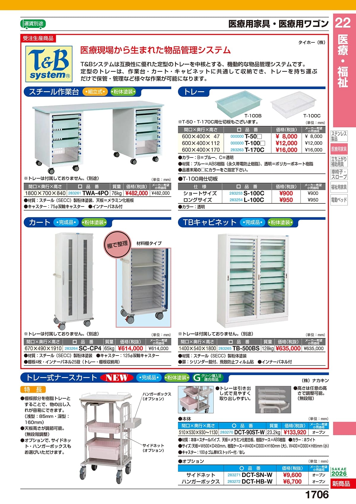 サカエ SAKAE カタログ P1706