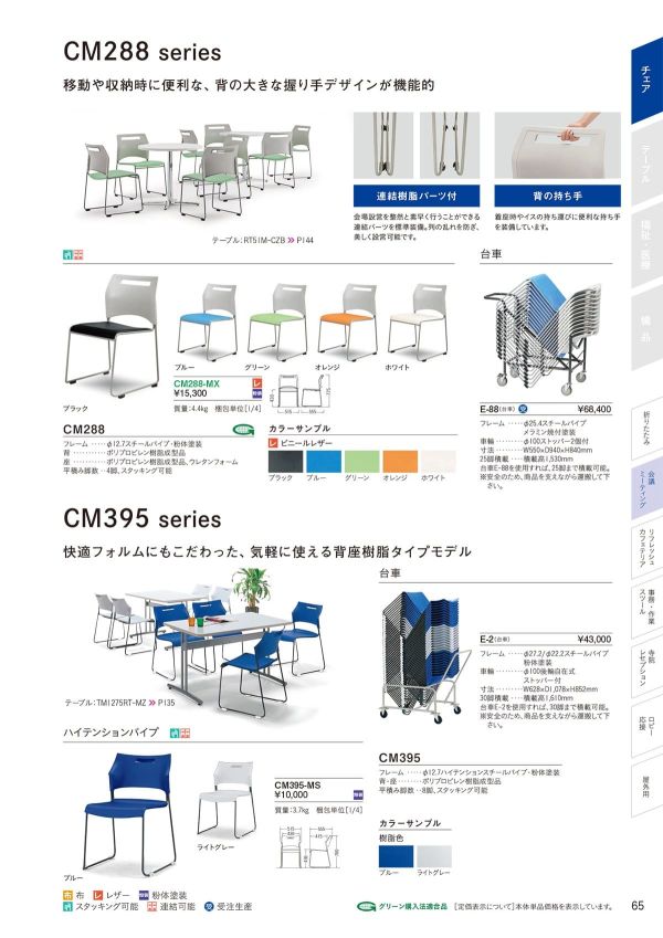 CM288のカタログ画像-1
