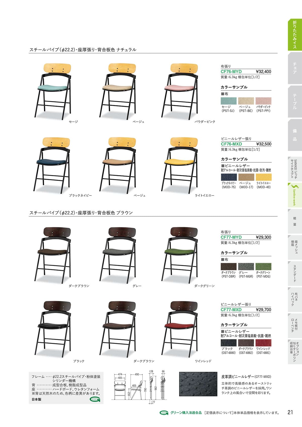 サンケイ SANKEI カタログ P21