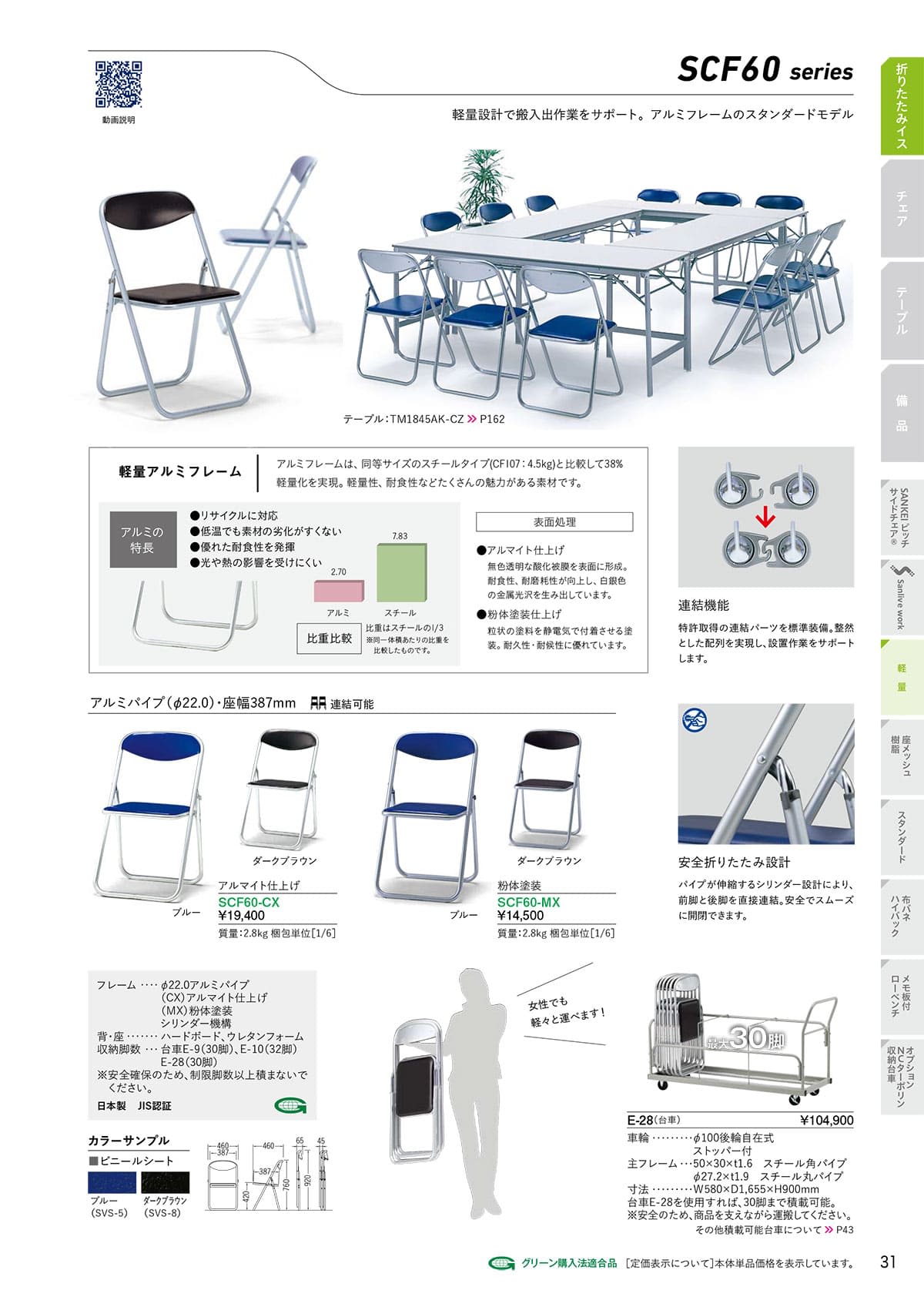 サンケイ SANKEI カタログ P31