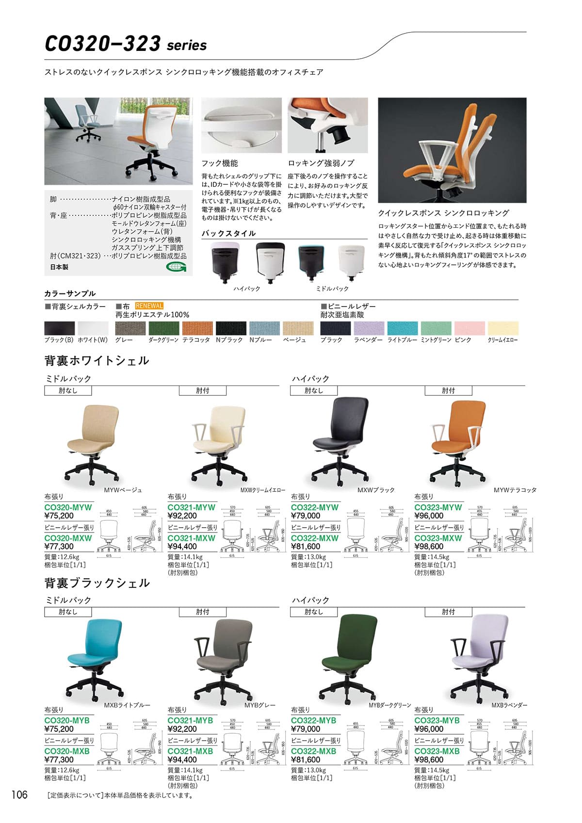 サンケイ SANKEI カタログ P106