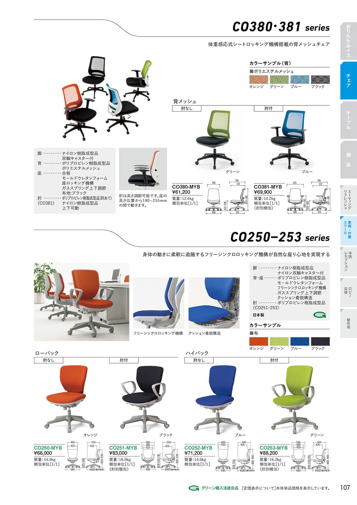 サンケイ SANKEI カタログ P107
