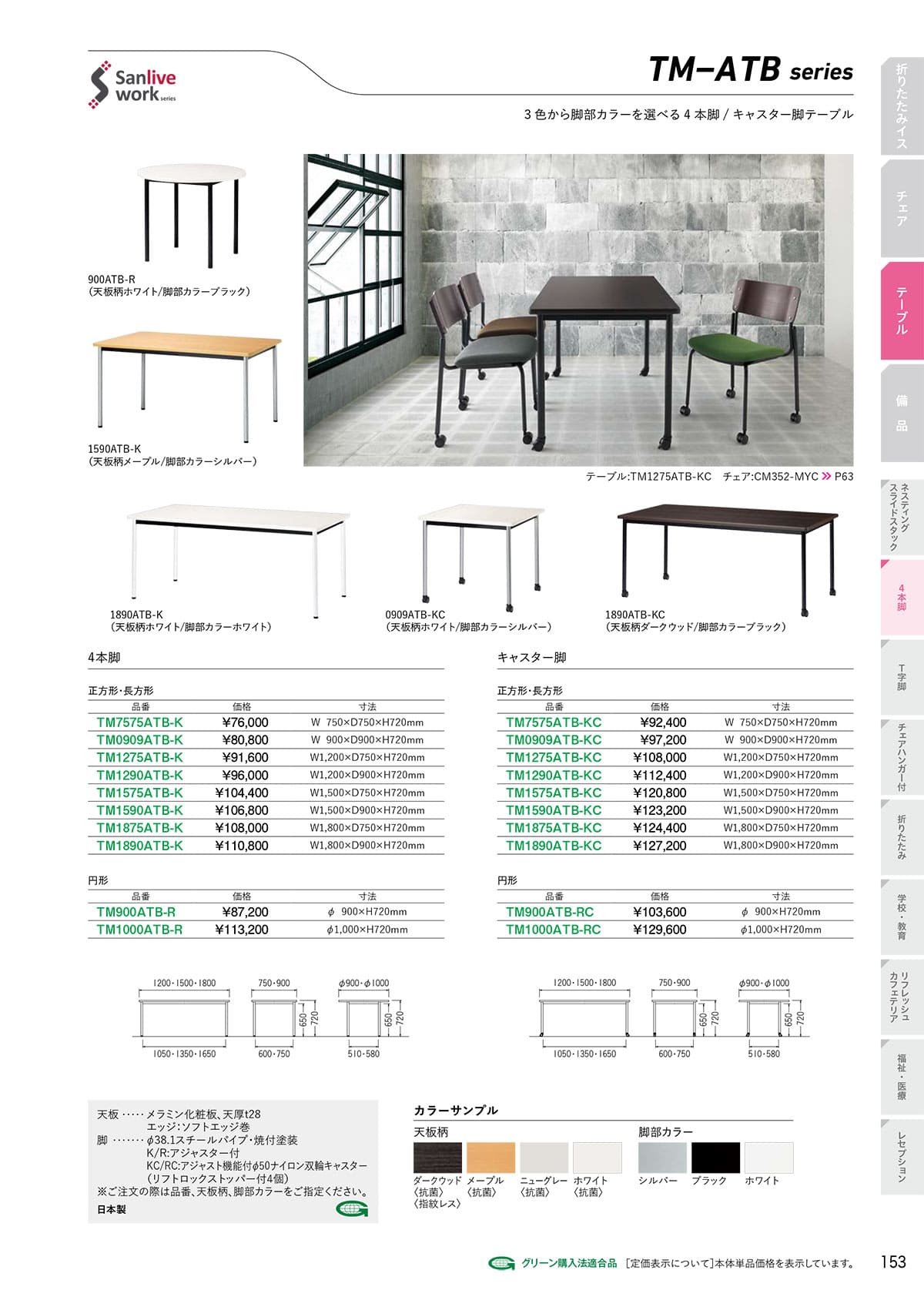 サンケイ SANKEI カタログ P153