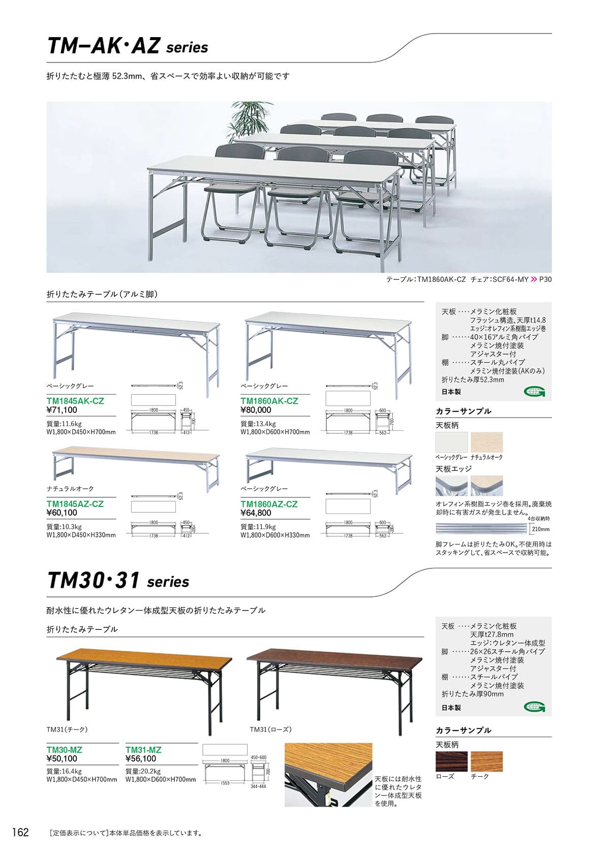 サンケイ SANKEI カタログ P162