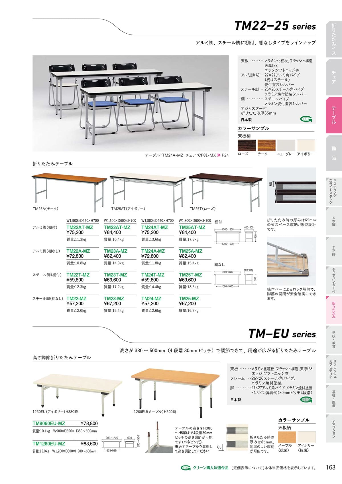 サンケイ SANKEI カタログ P163