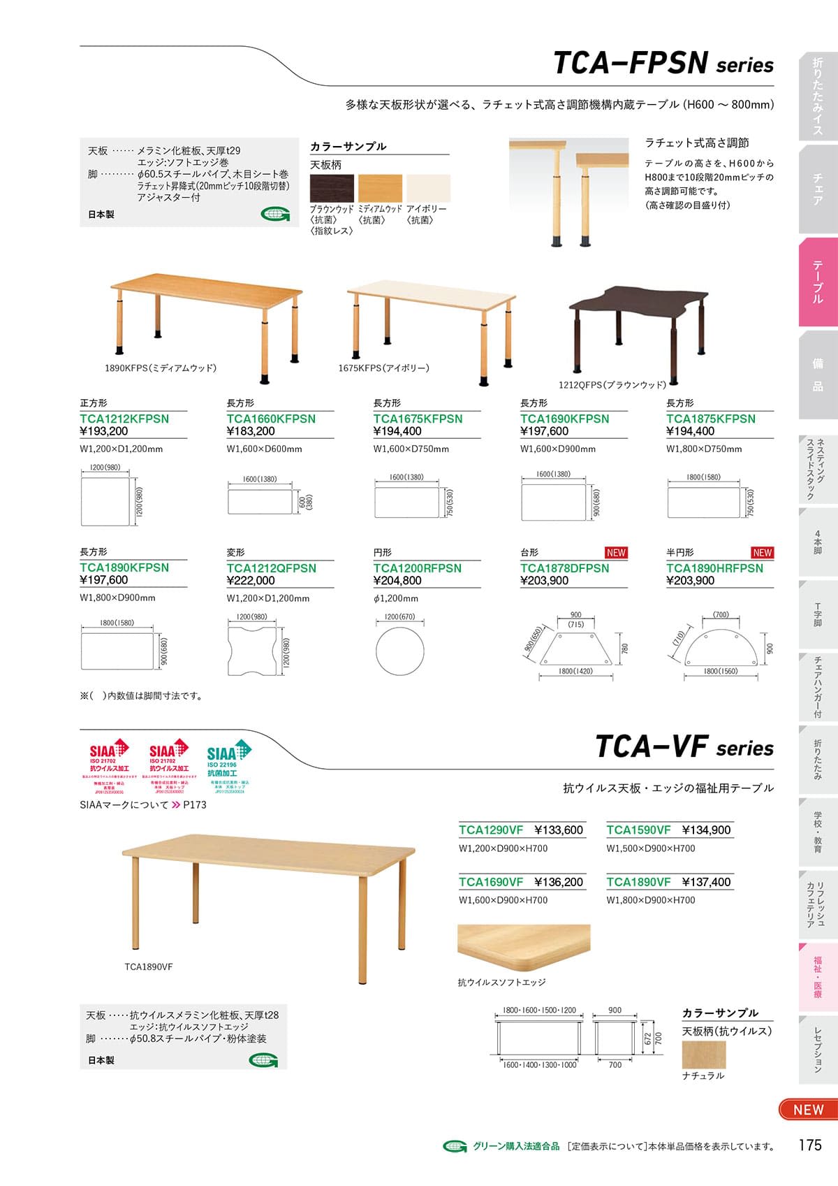 サンケイ SANKEI カタログ P175