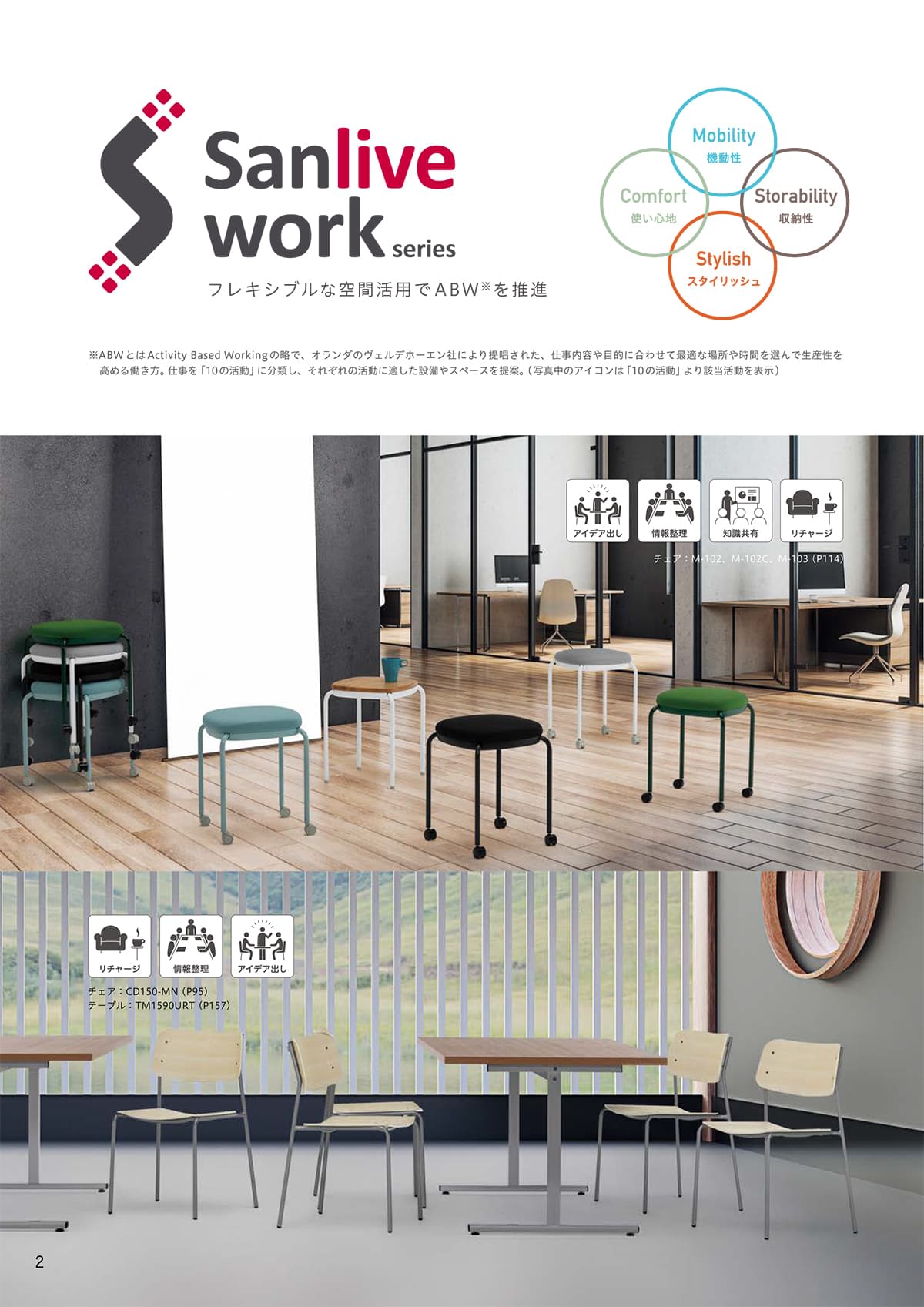 サンケイ SANKEI カタログ P2