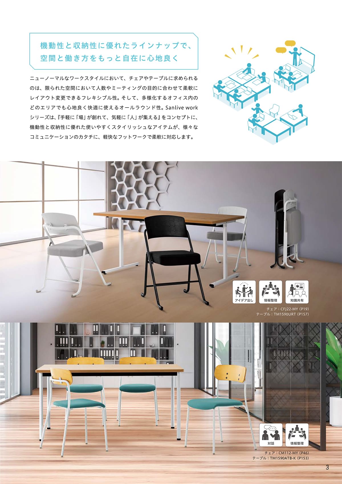 サンケイ SANKEI カタログ P3