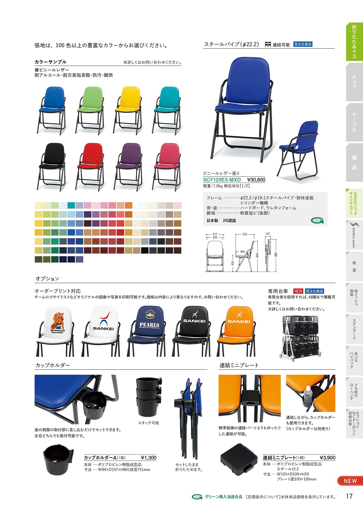 サンケイ SANKEI カタログ P17