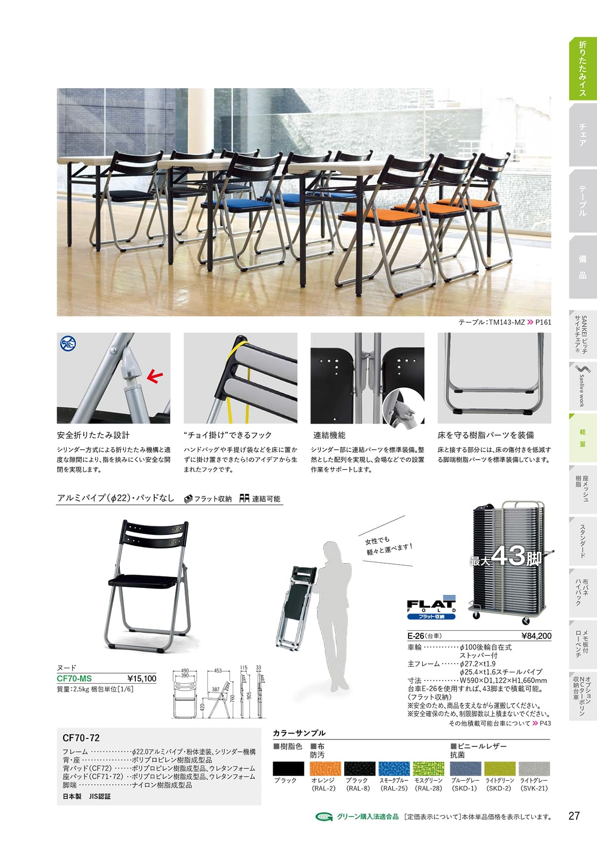 サンケイ SANKEI カタログ P27