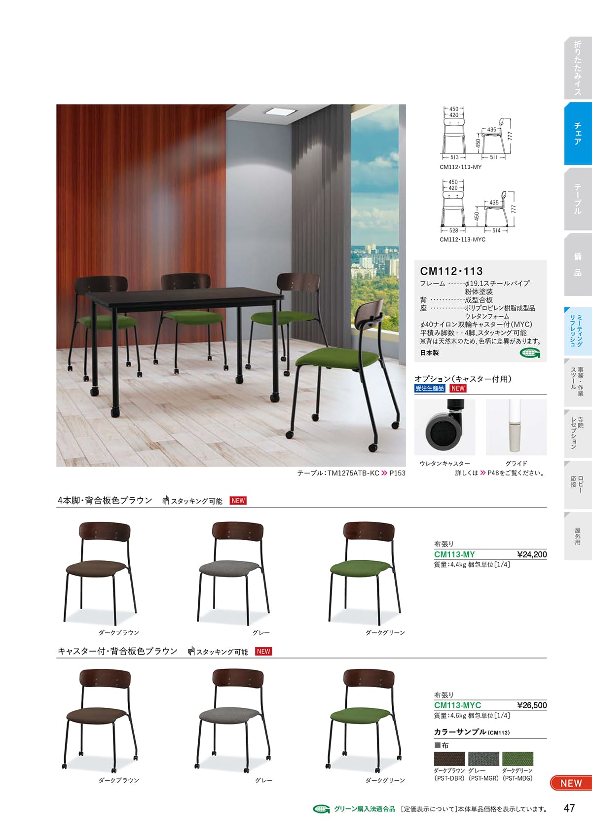 サンケイ SANKEI カタログ P47