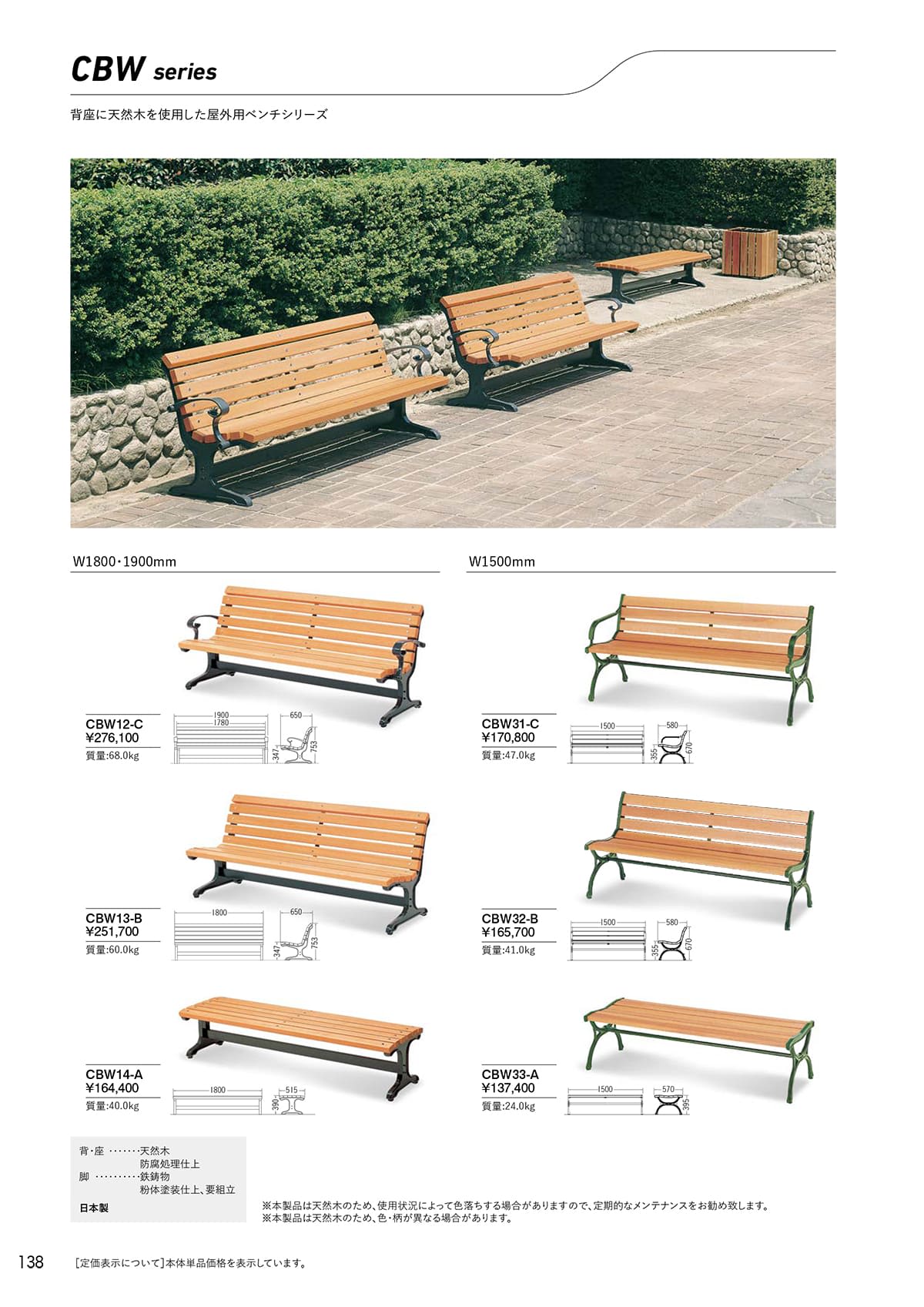 サンケイ SANKEI カタログ P138