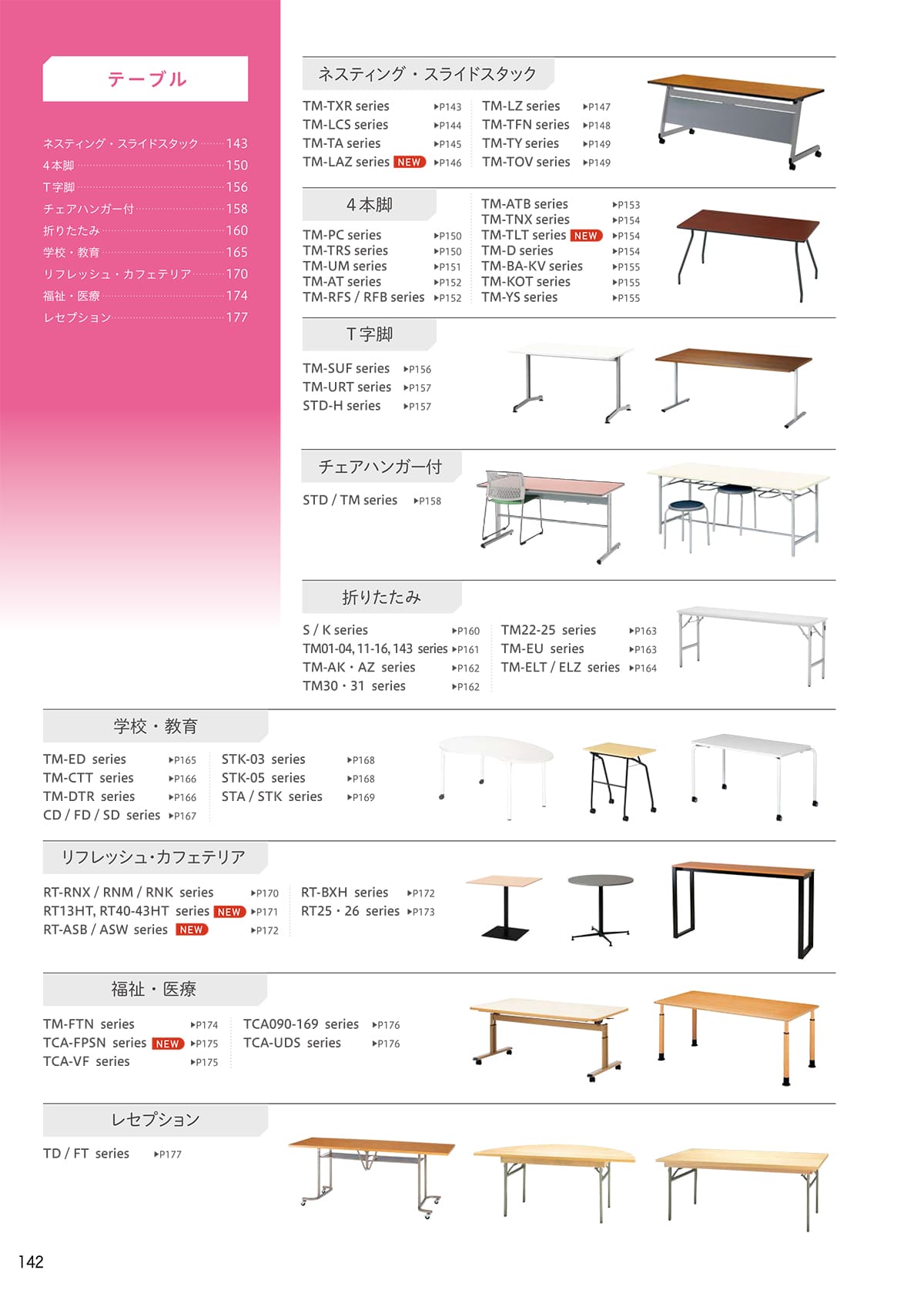 サンケイ SANKEI カタログ P142