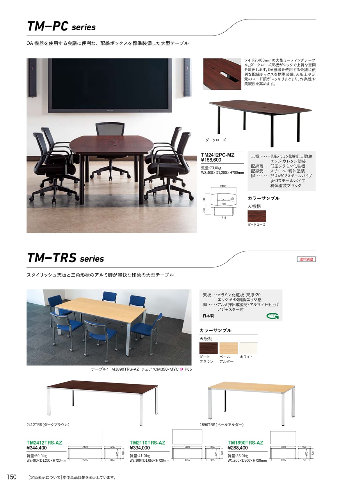 サンケイ SANKEI カタログ P150