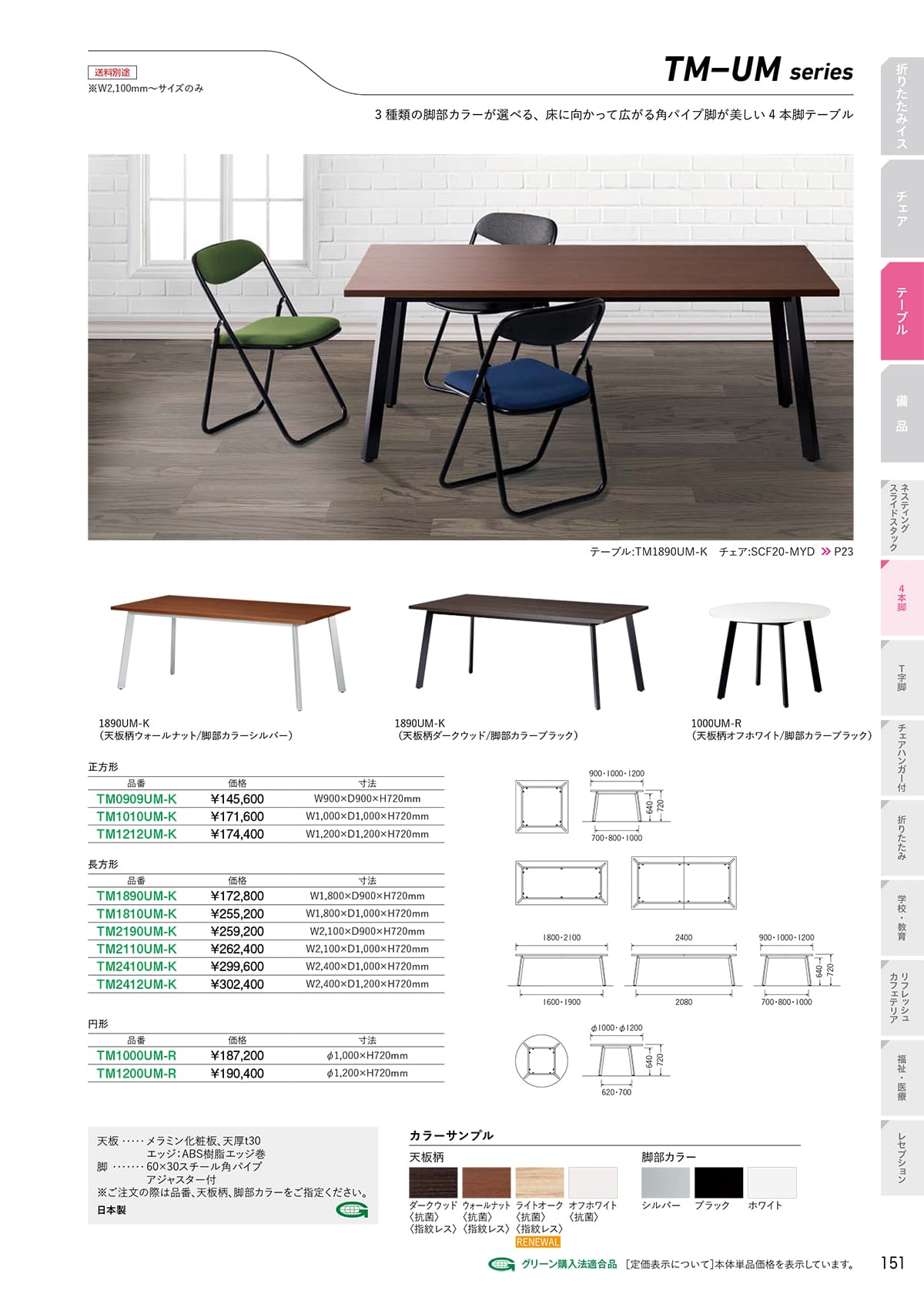 サンケイ SANKEI カタログ P151