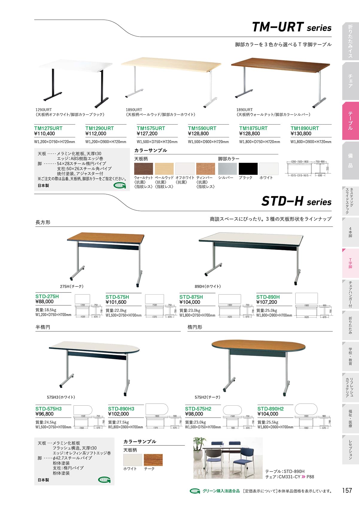 サンケイ SANKEI カタログ P157