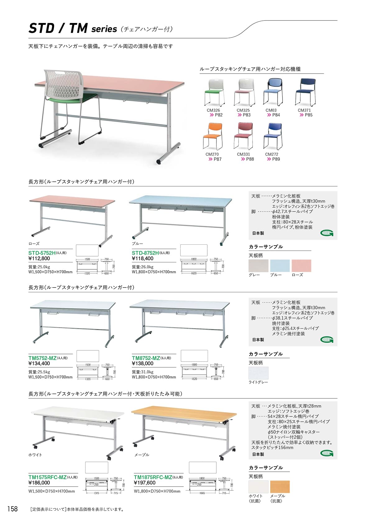 サンケイ SANKEI カタログ P158