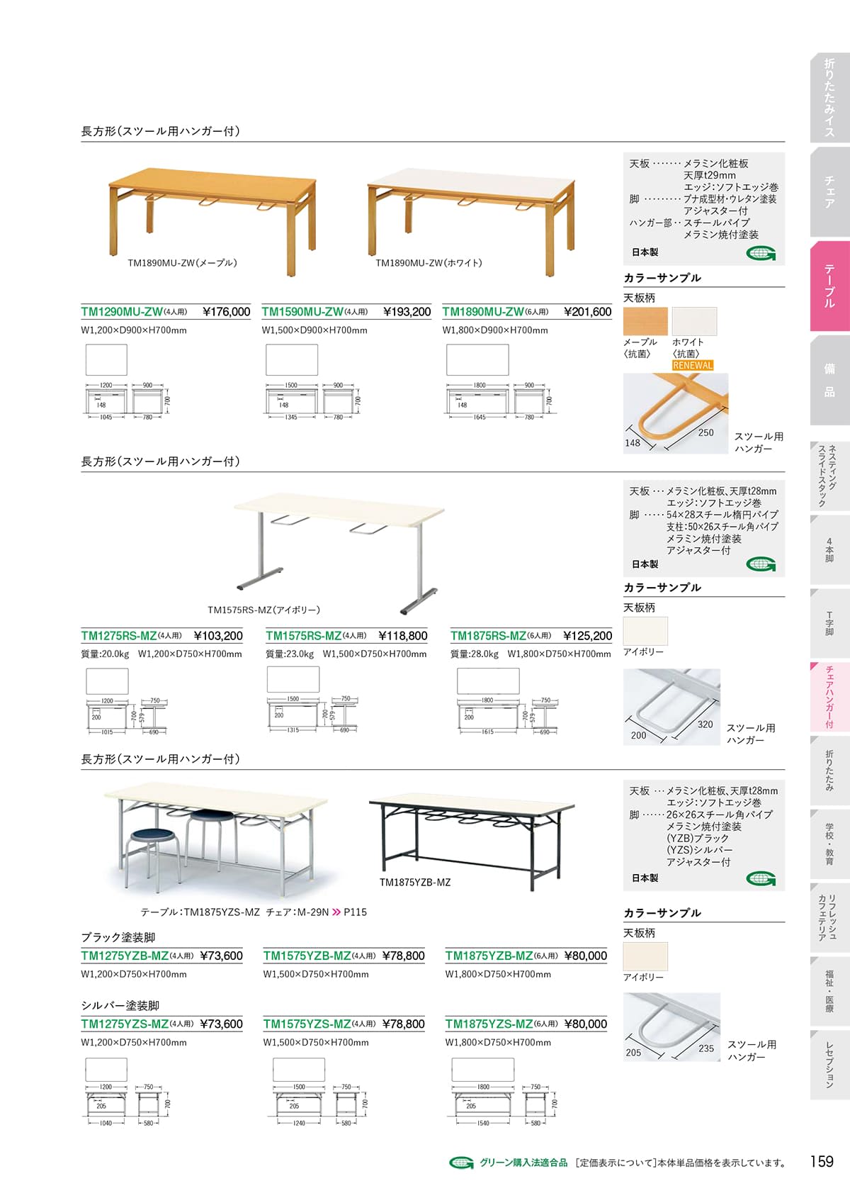 サンケイ SANKEI カタログ P159