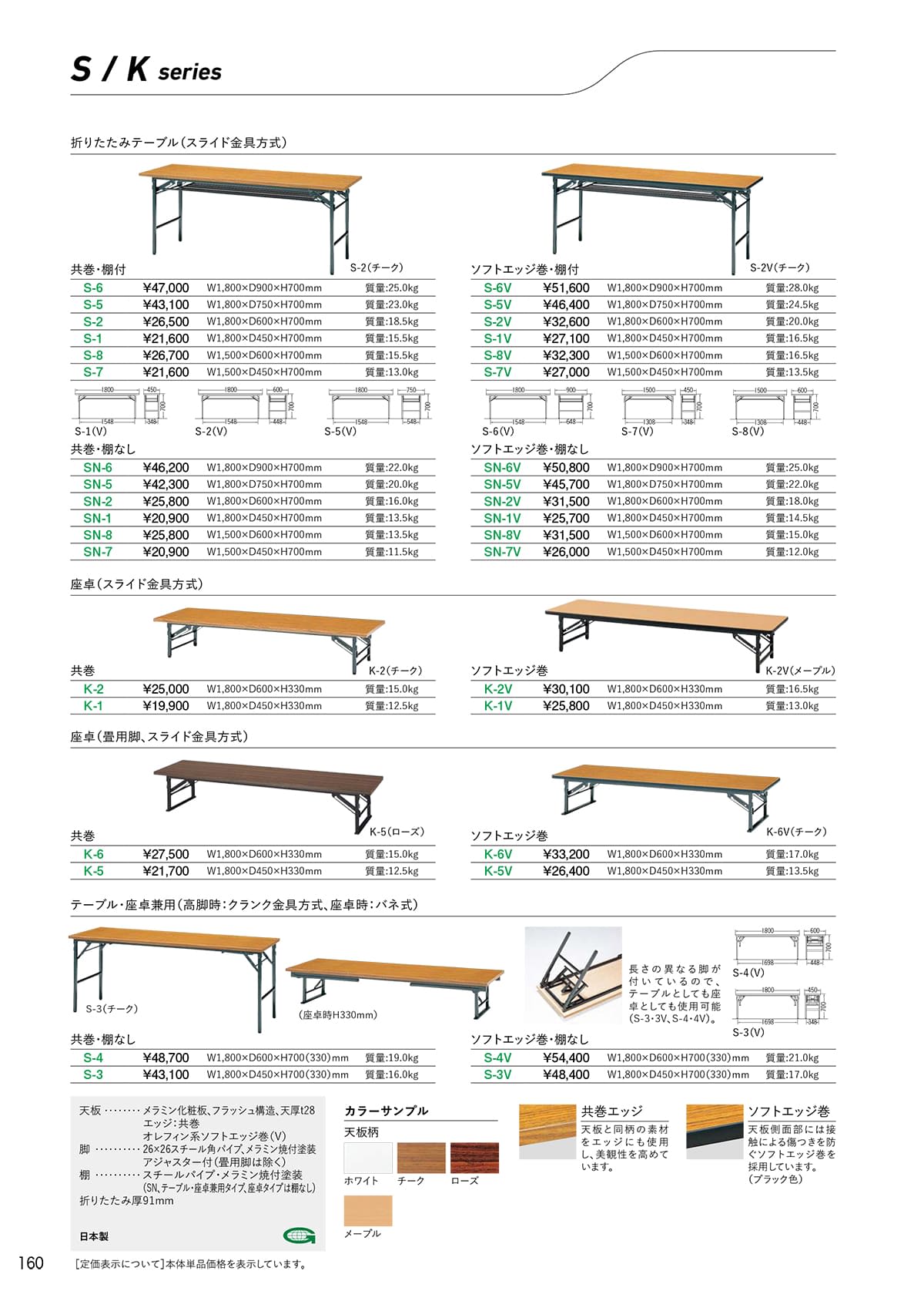 サンケイ SANKEI カタログ P160
