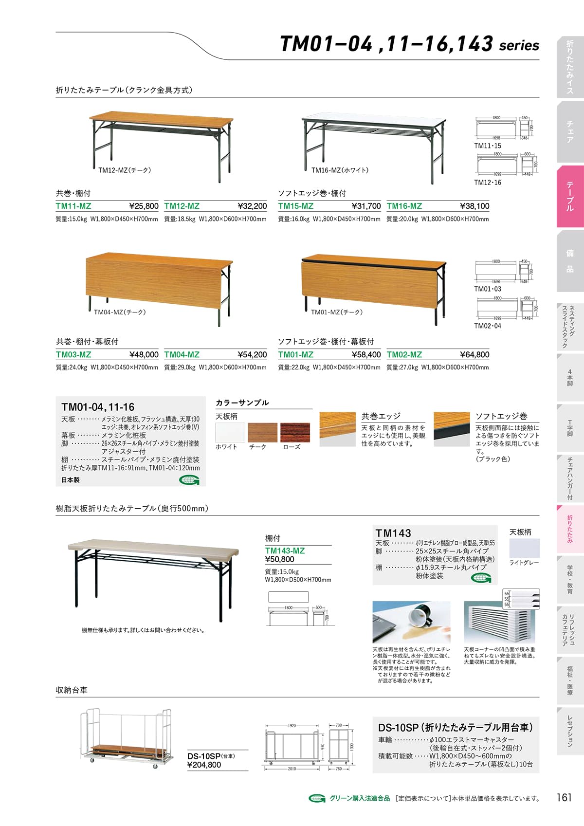サンケイ SANKEI カタログ P161