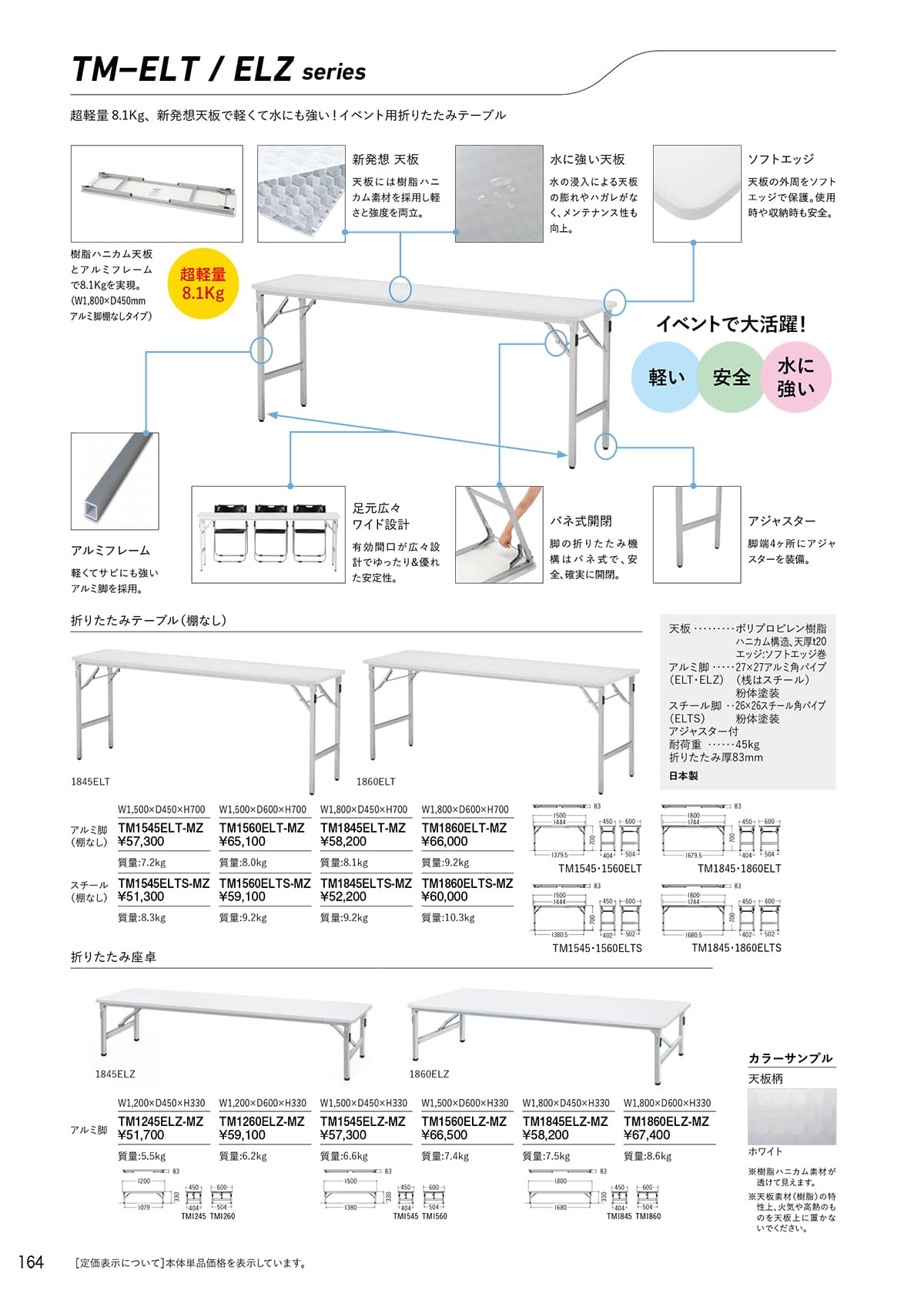 サンケイ SANKEI カタログ P164