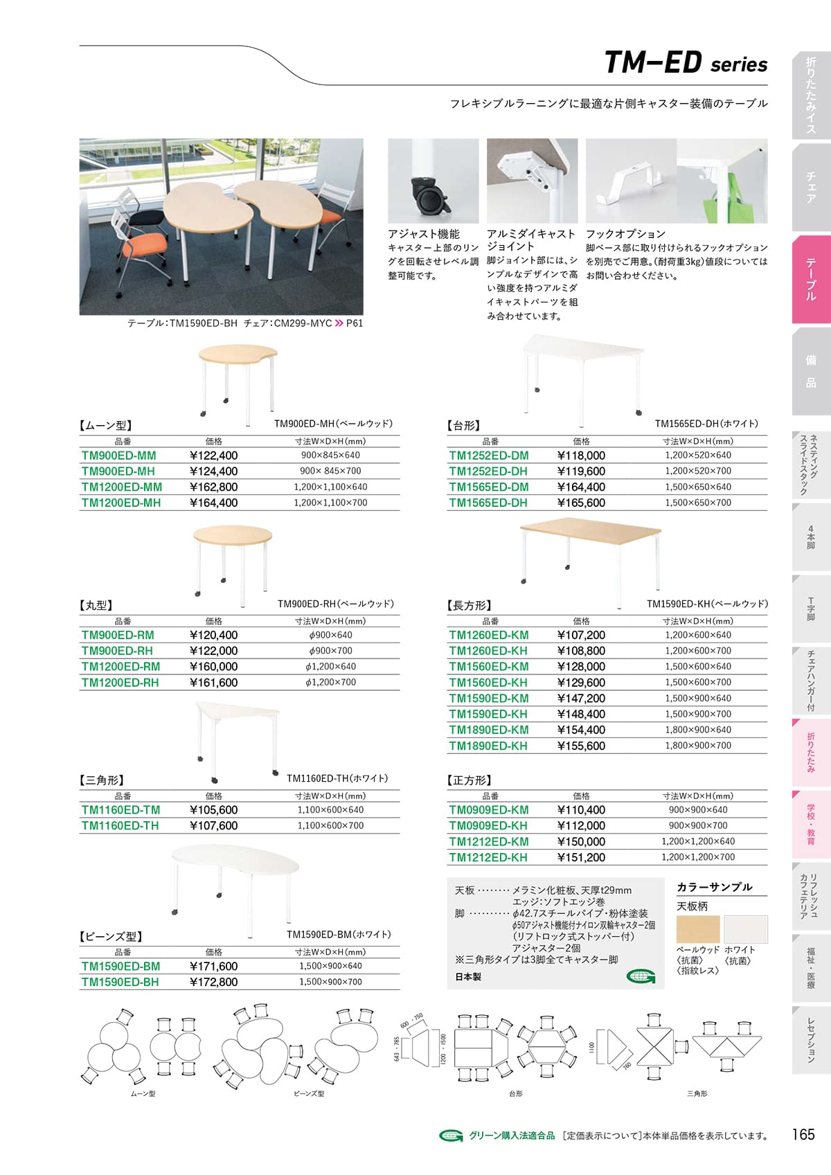 サンケイ SANKEI カタログ P165